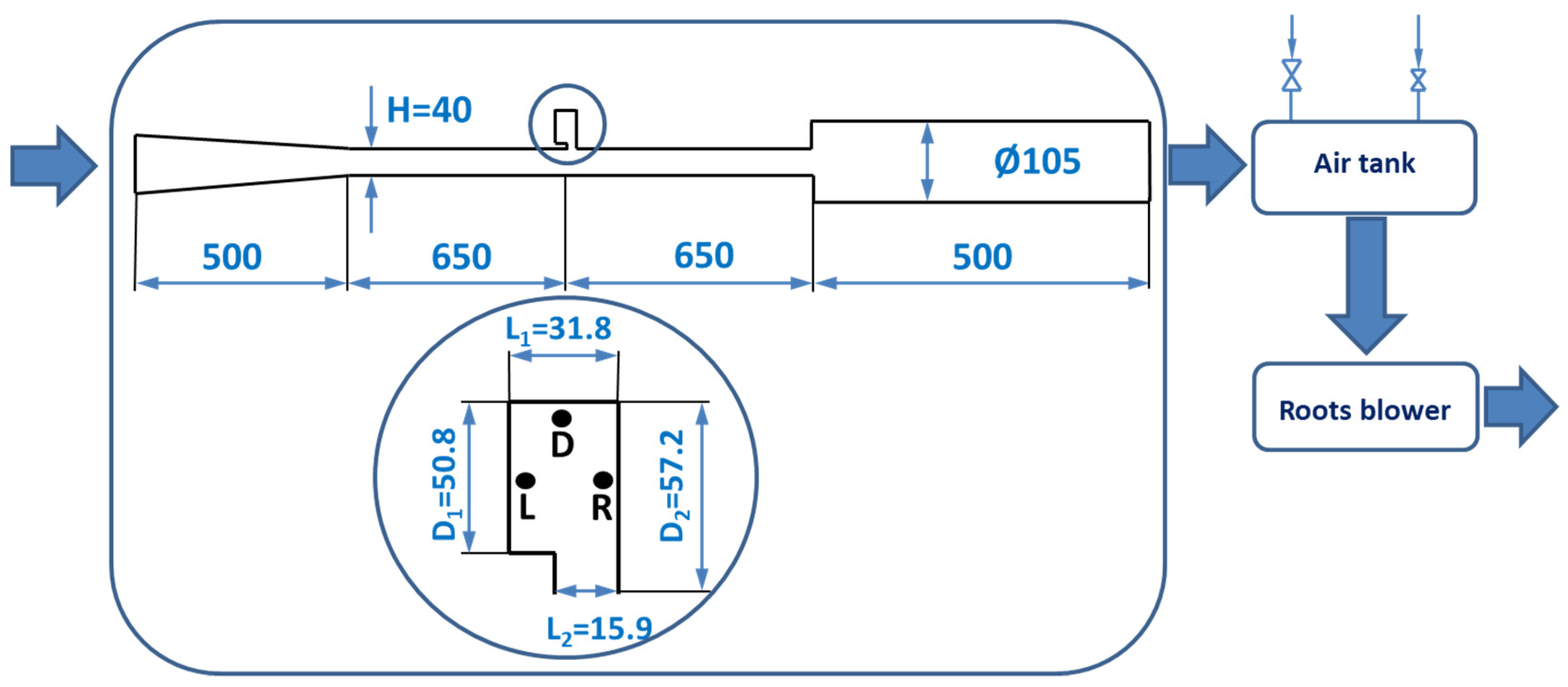 Energies 14 07545 g002 550