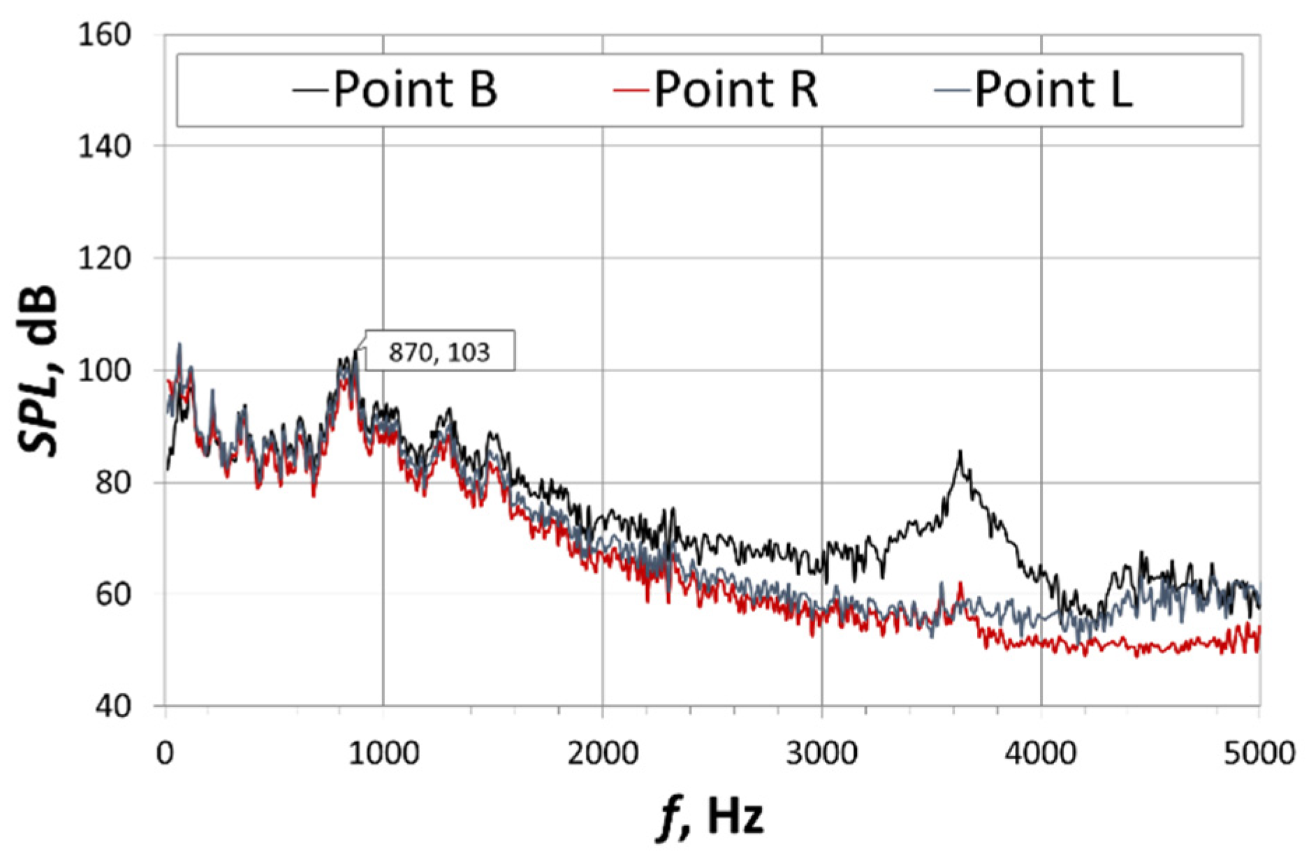 Energies 14 07545 g008 550