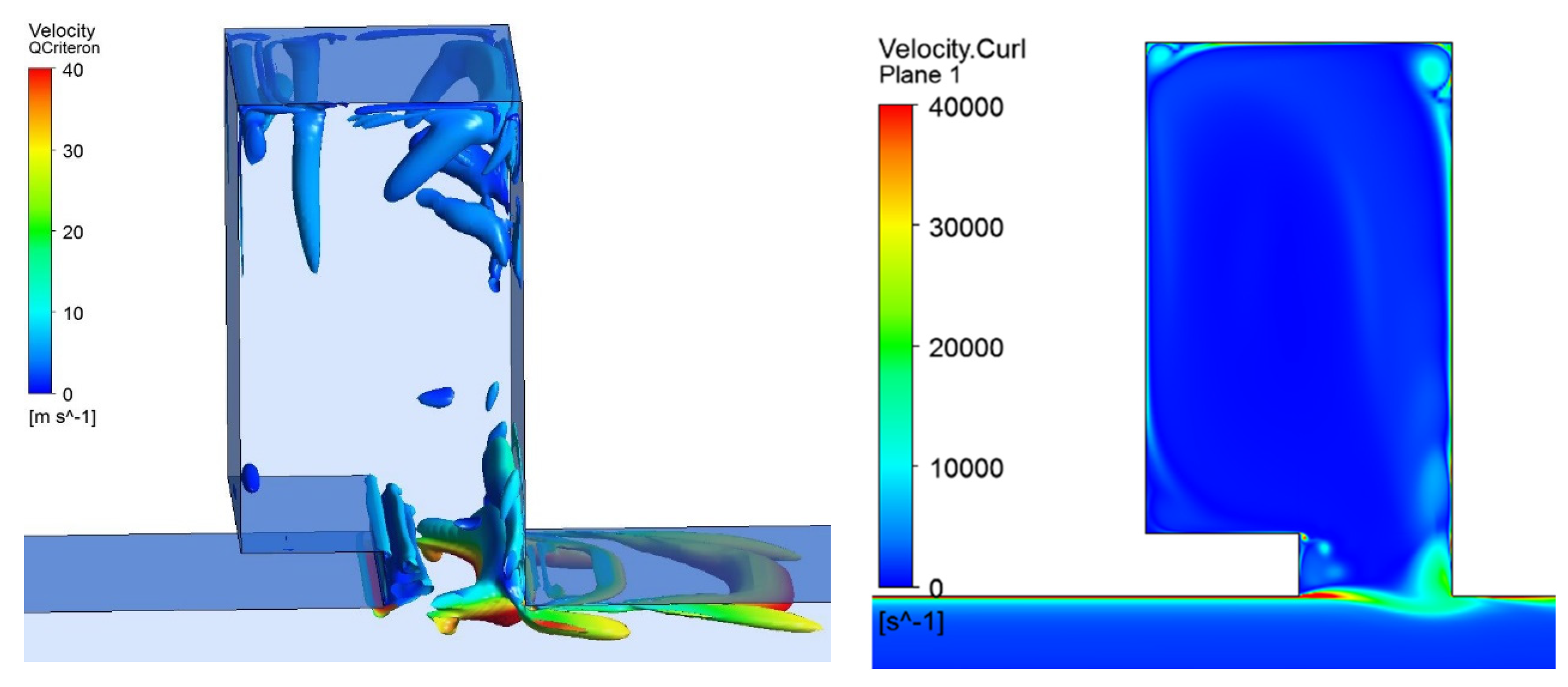 Energies 14 07545 g015 550