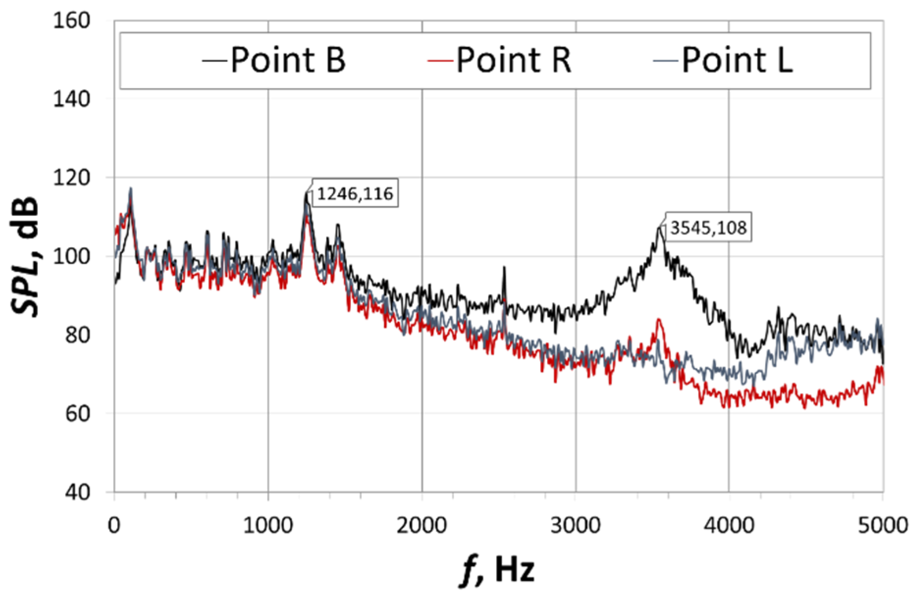 Energies 14 07545 g017 550