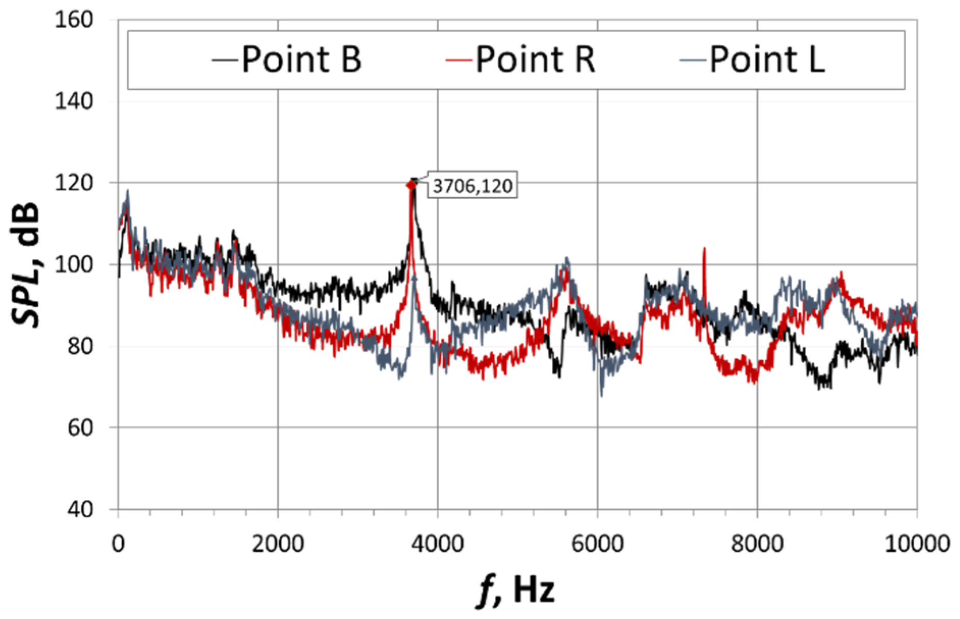 Energies 14 07545 g023 550