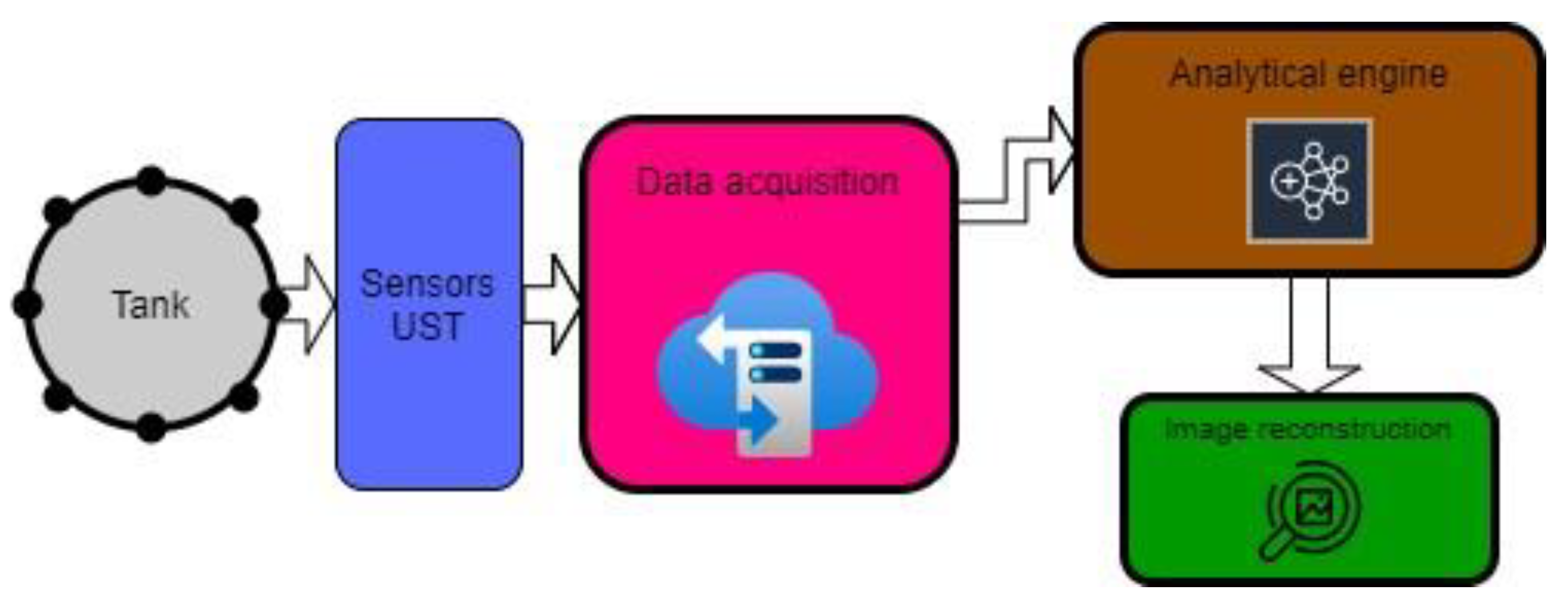 Energies 14 07549 g001