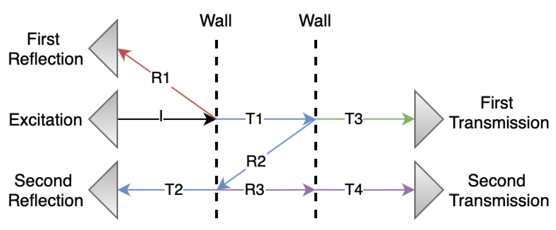 Energies 14 07549 g007