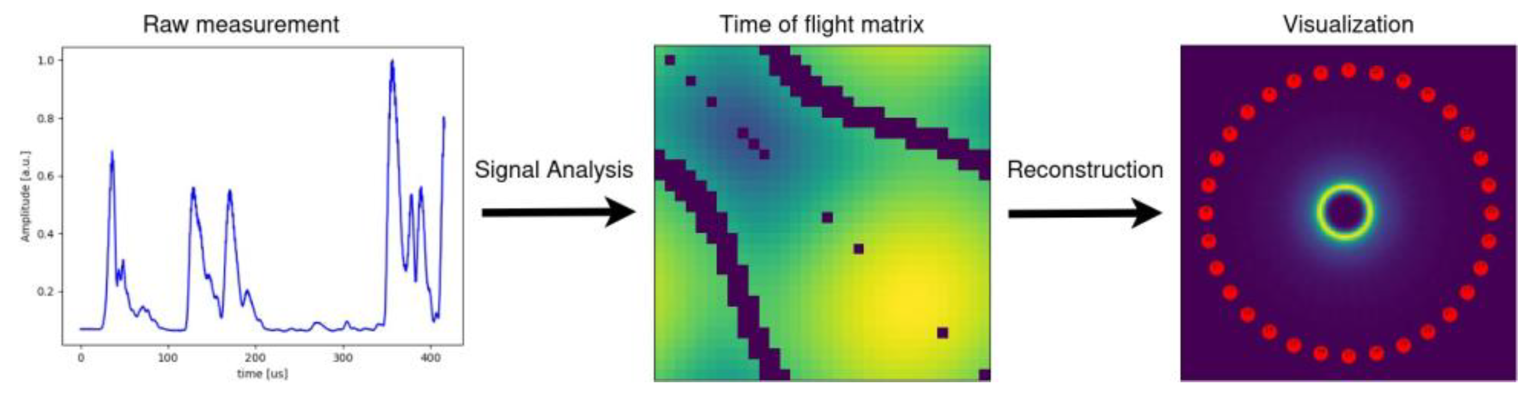 Energies 14 07549 g009