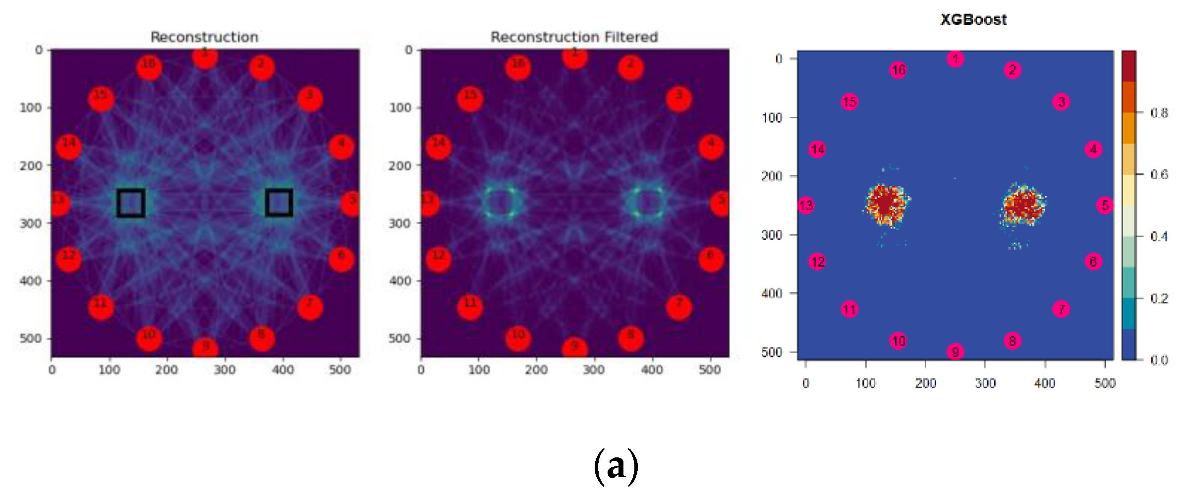 Energies 14 07549 g012a