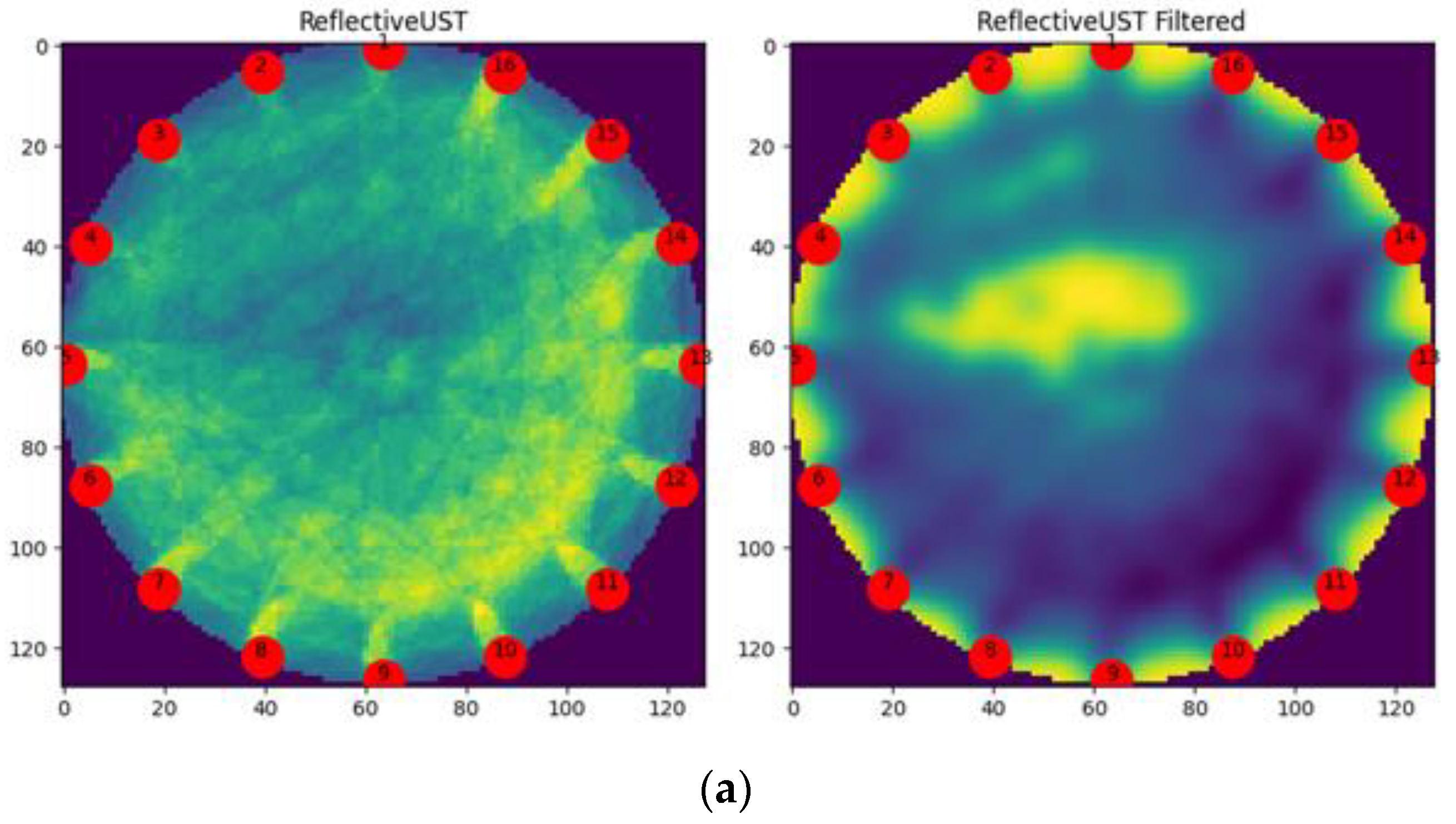 Energies 14 07549 g014a