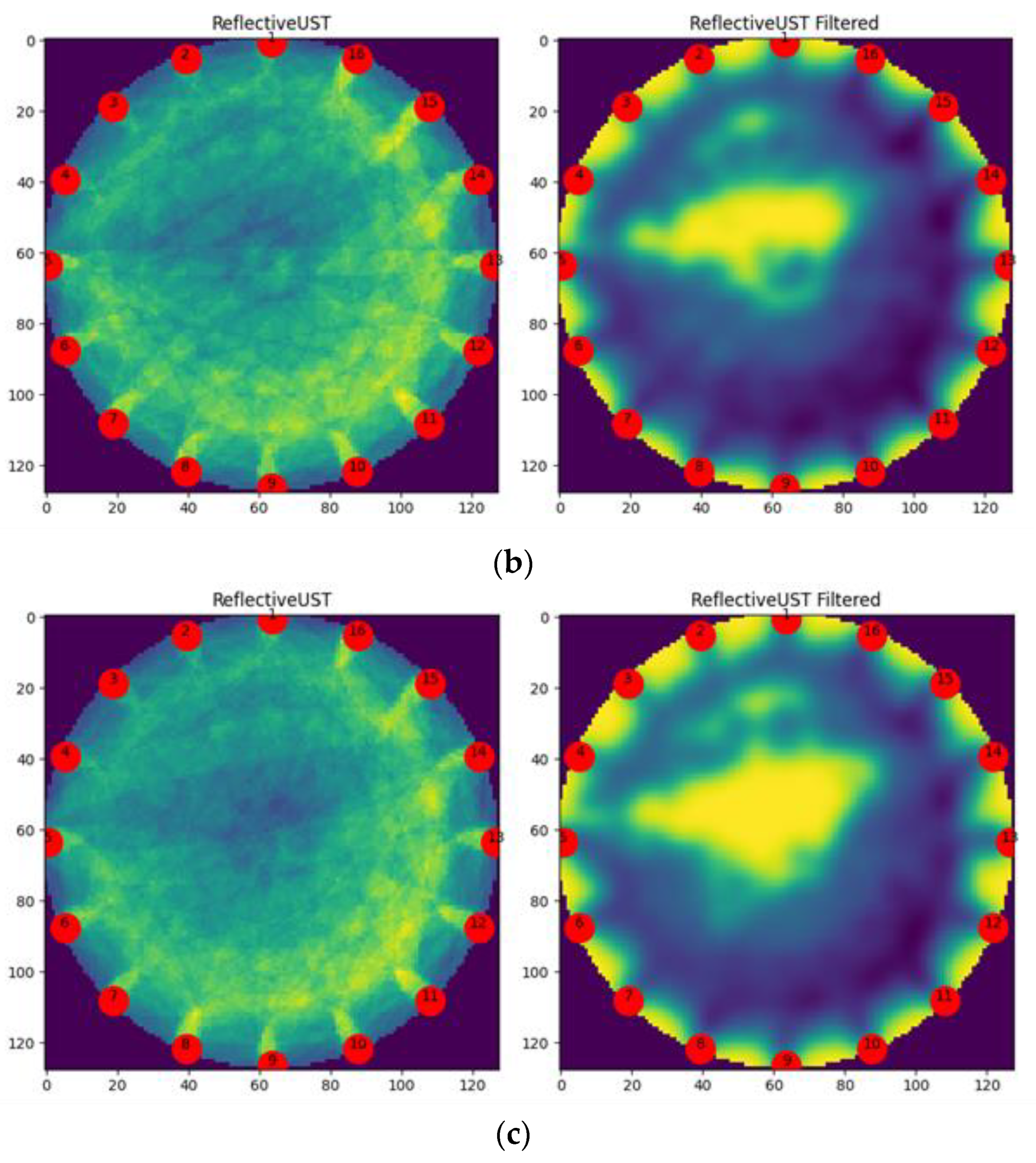 Energies 14 07549 g014b