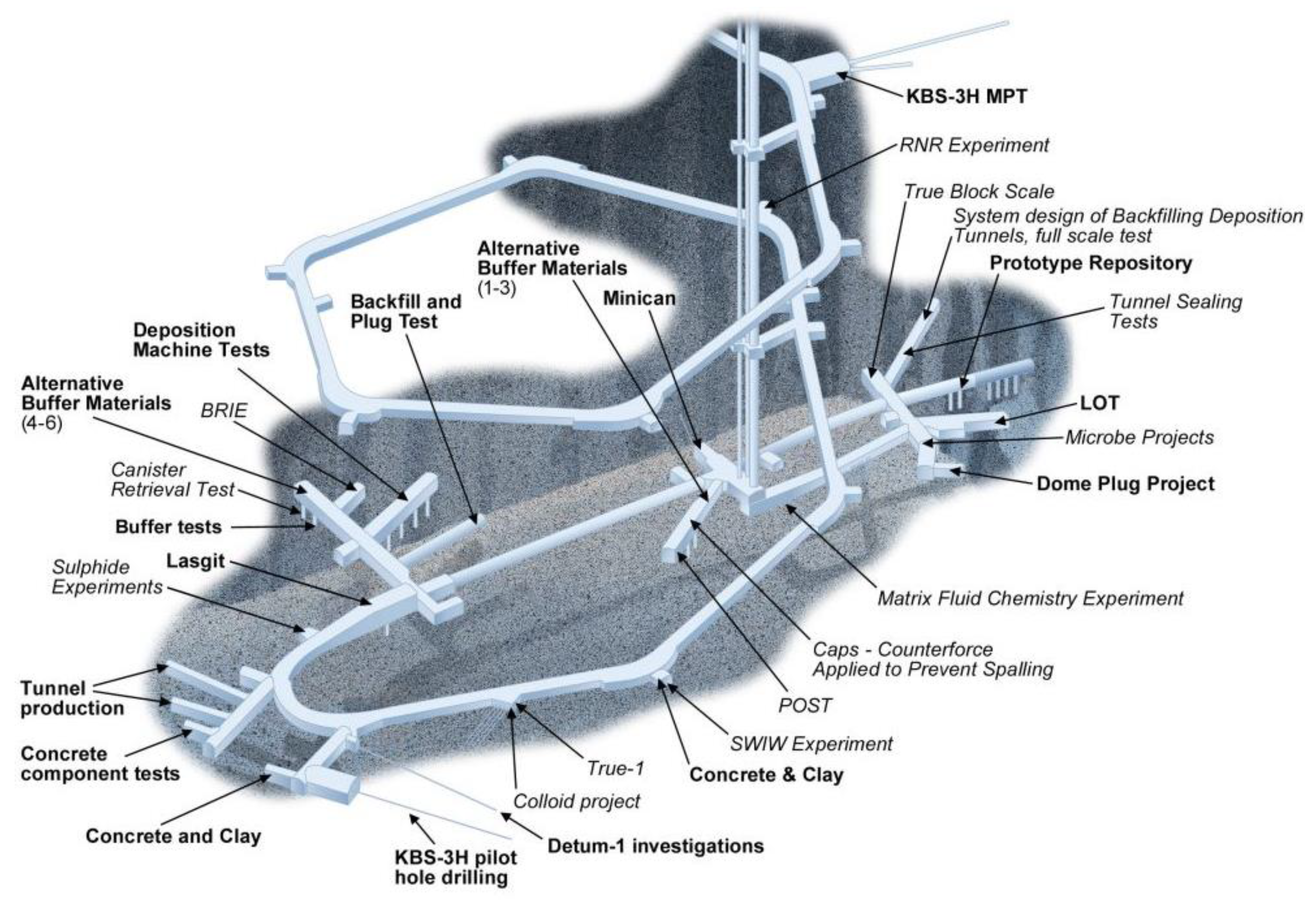 Energies 14 07551 g003 Energies 14 07551 g003