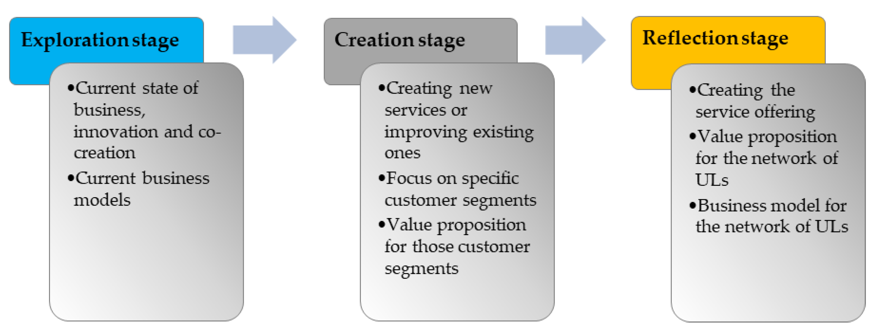 Energies 14 07551 g005 Energies 14 07551 g005
