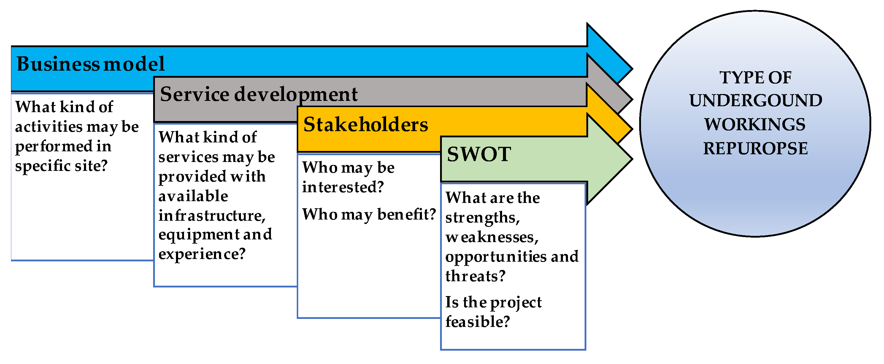 Energies 14 07551 g007 Energies 14 07551 g007