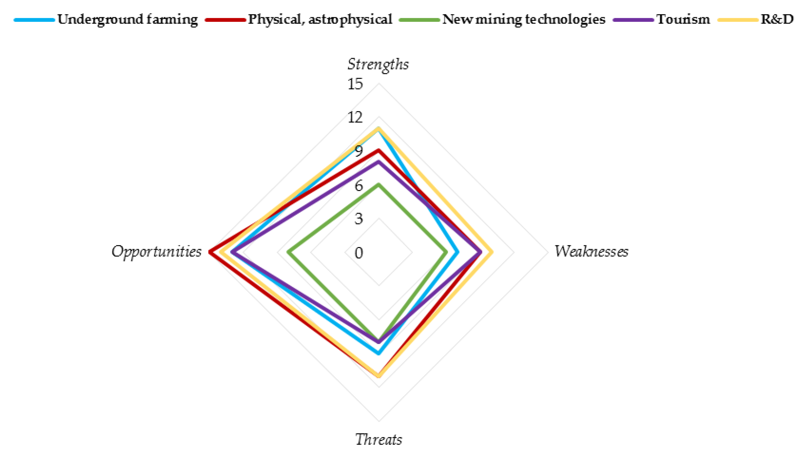 Energies 14 07551 g010 Energies 14 07551 g010