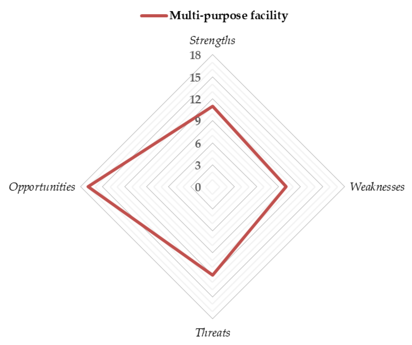 Energies 14 07551 g011 Energies 14 07551 g011