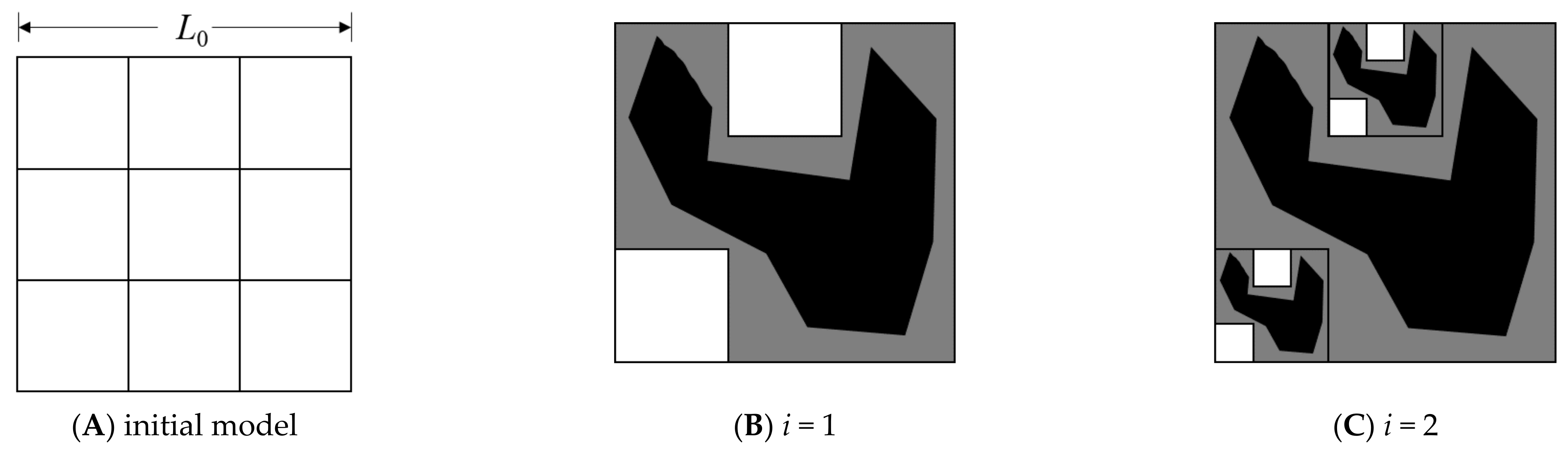 Energies 14 07552 g001 550