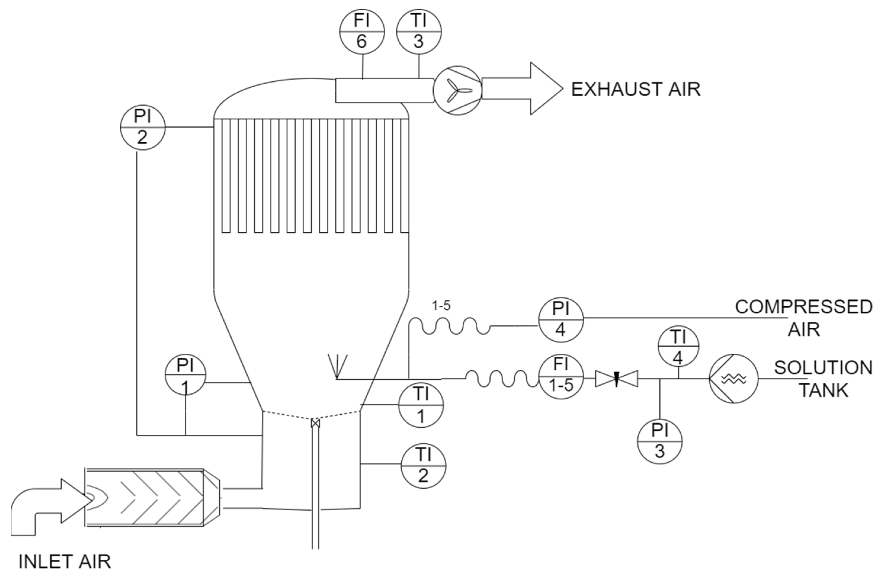 Energies 14 07557 g002 550