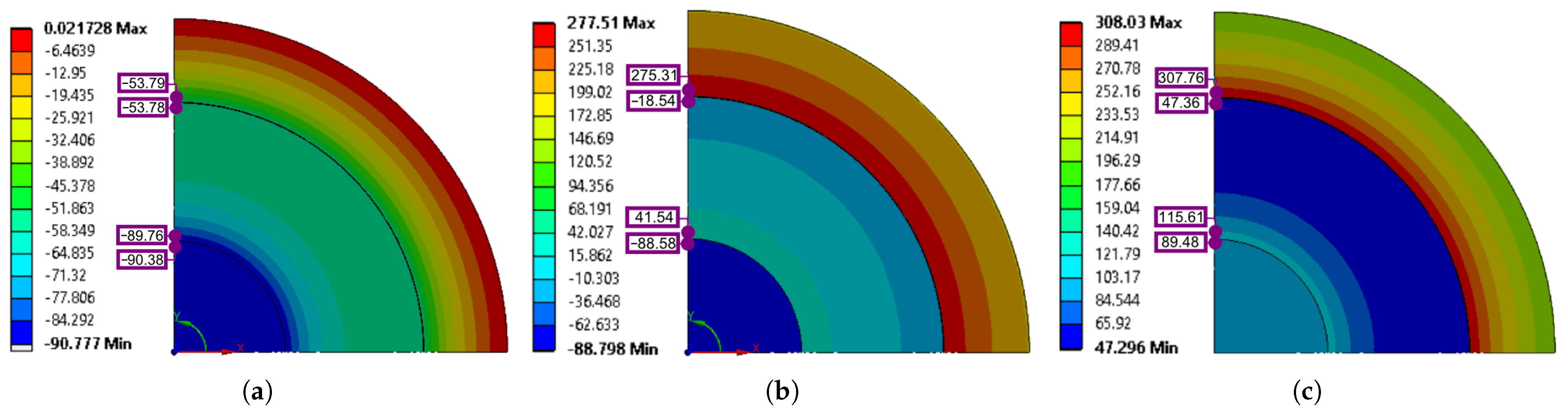 how to find solid 92 in ansys 15 how to find solid 92 in ansys 15