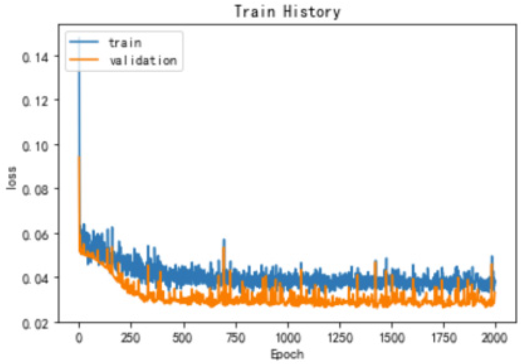 Energies 14 07559 g011 550