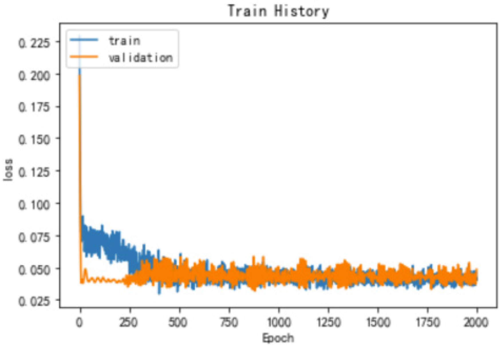 Energies 14 07559 g012 550