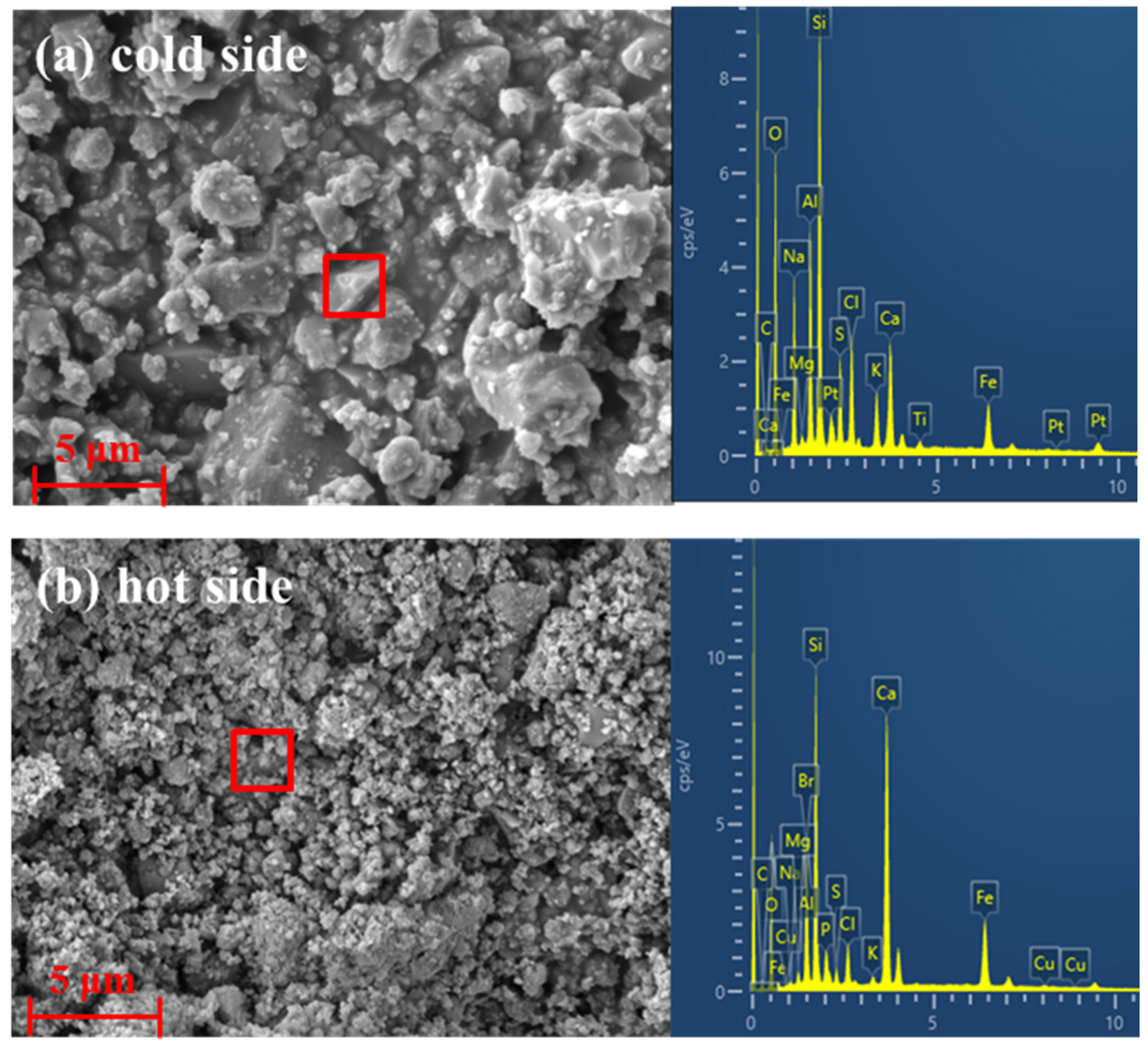 Energies 14 07561 g003