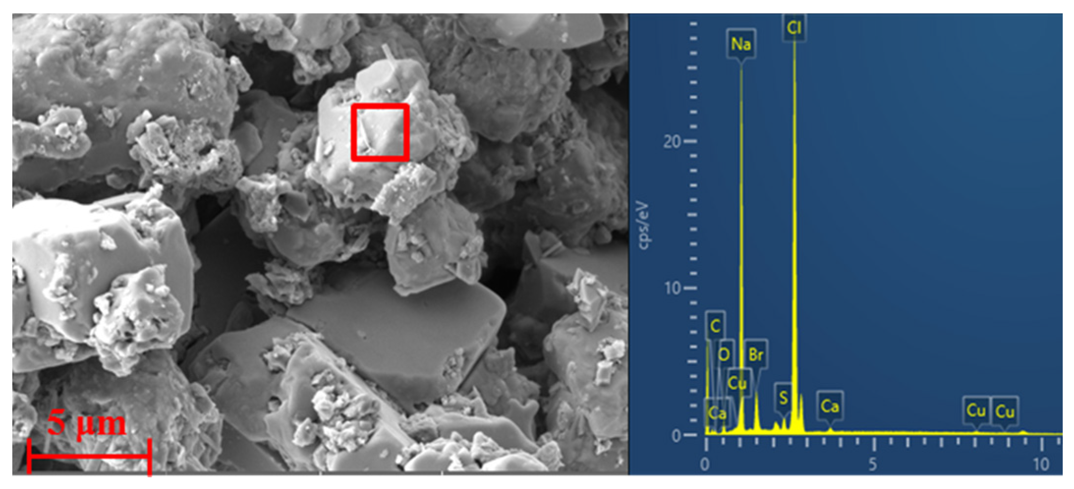 Energies 14 07561 g004