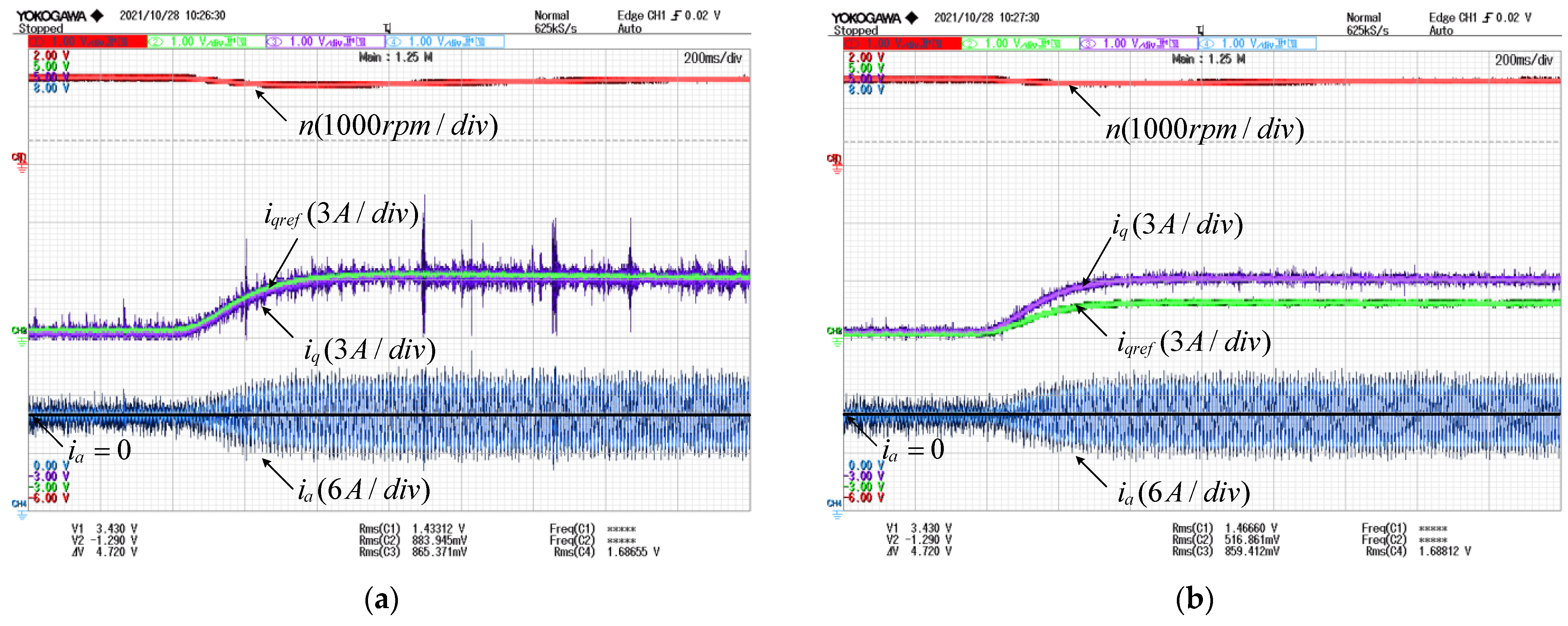 Energies 14 07563 g005a 550