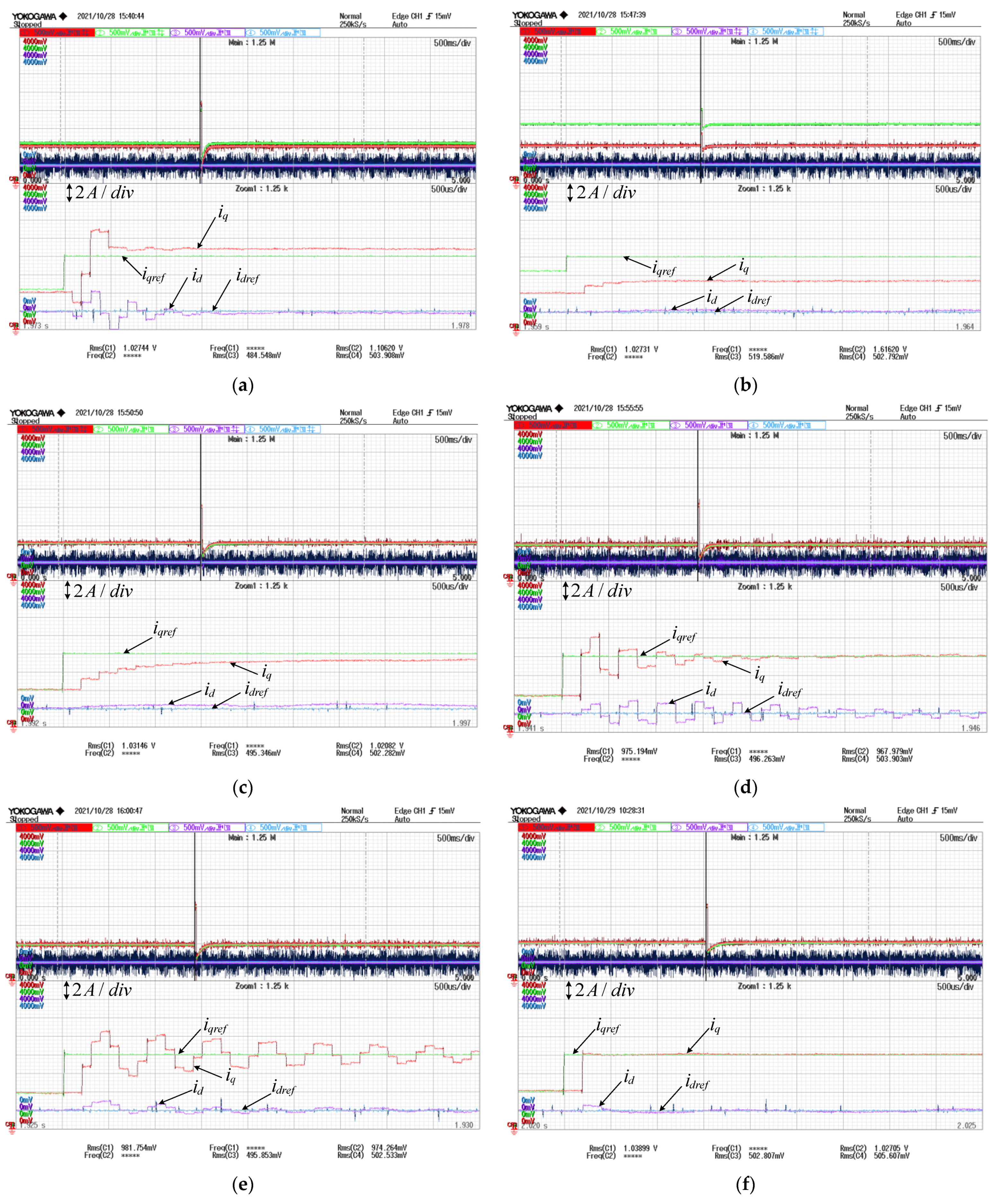 Energies 14 07563 g006 550