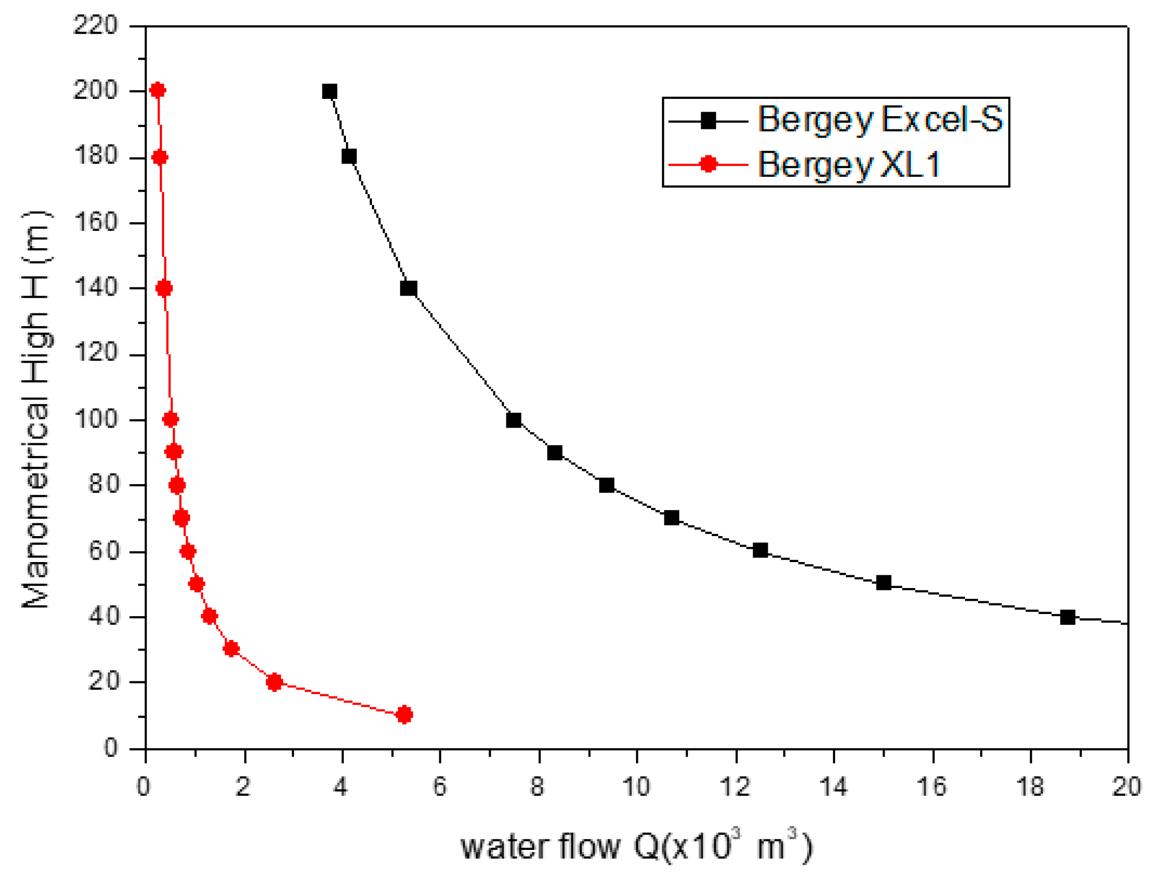 Energies 14 07564 g008