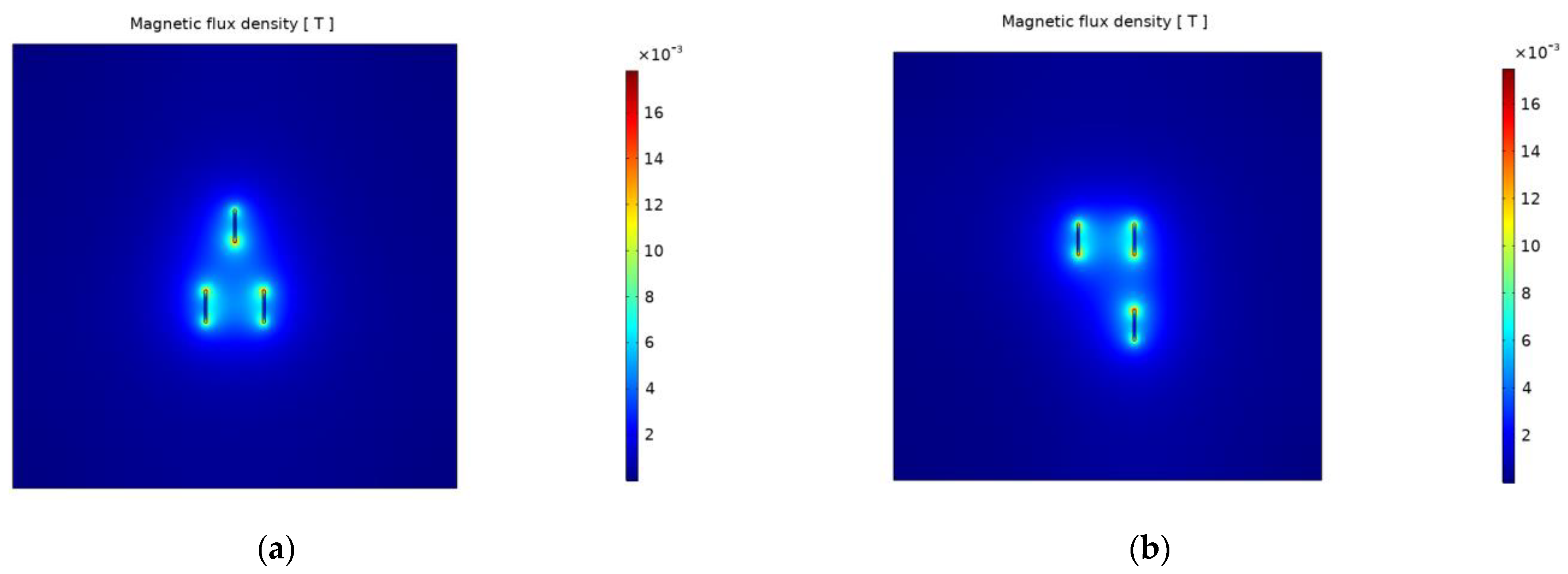 Energies 14 07567 g003 550