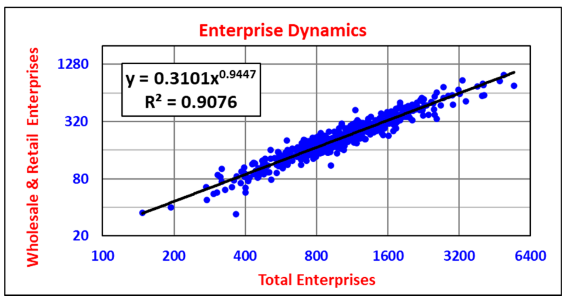 Energies 14 07568 g004