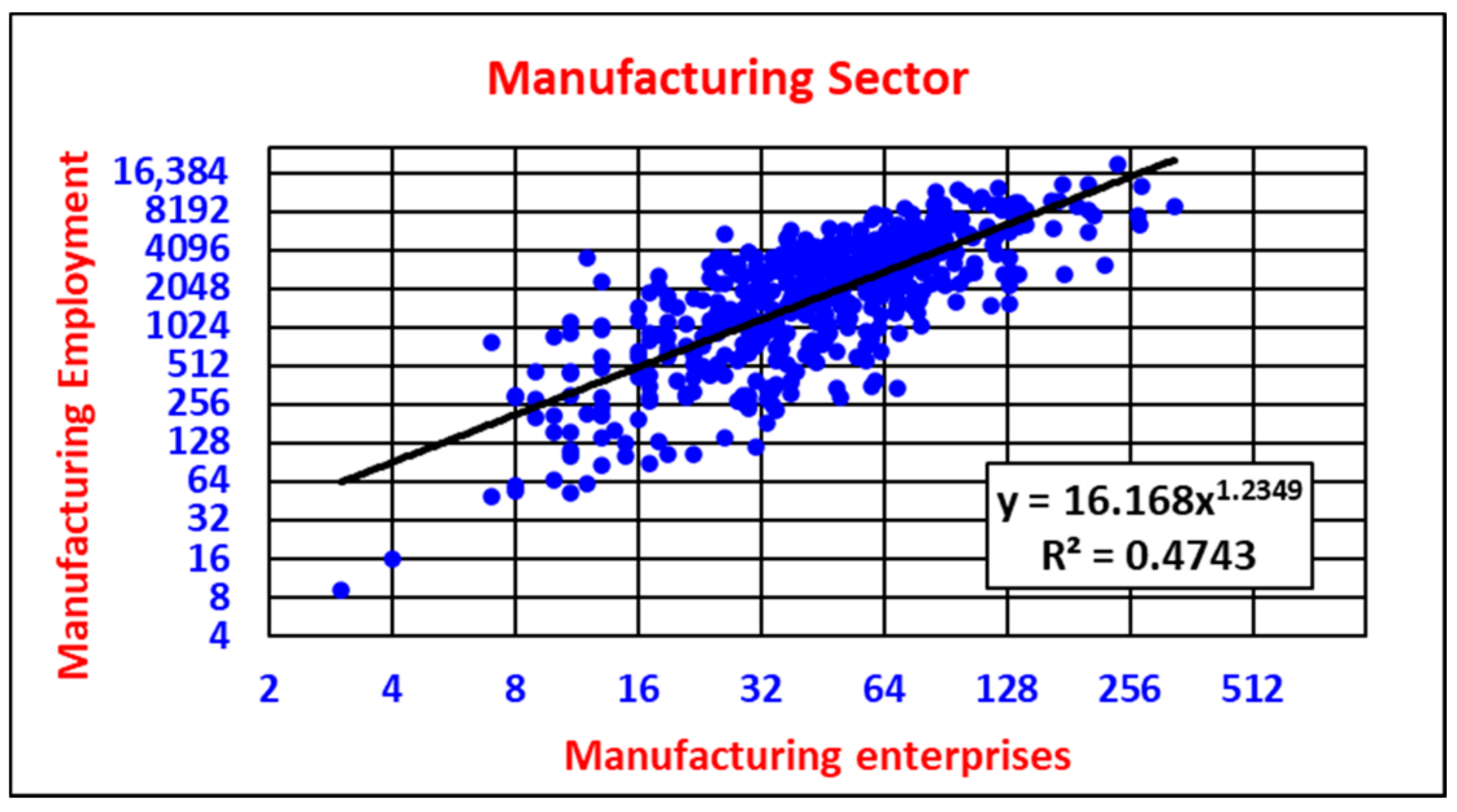 Energies 14 07568 g005