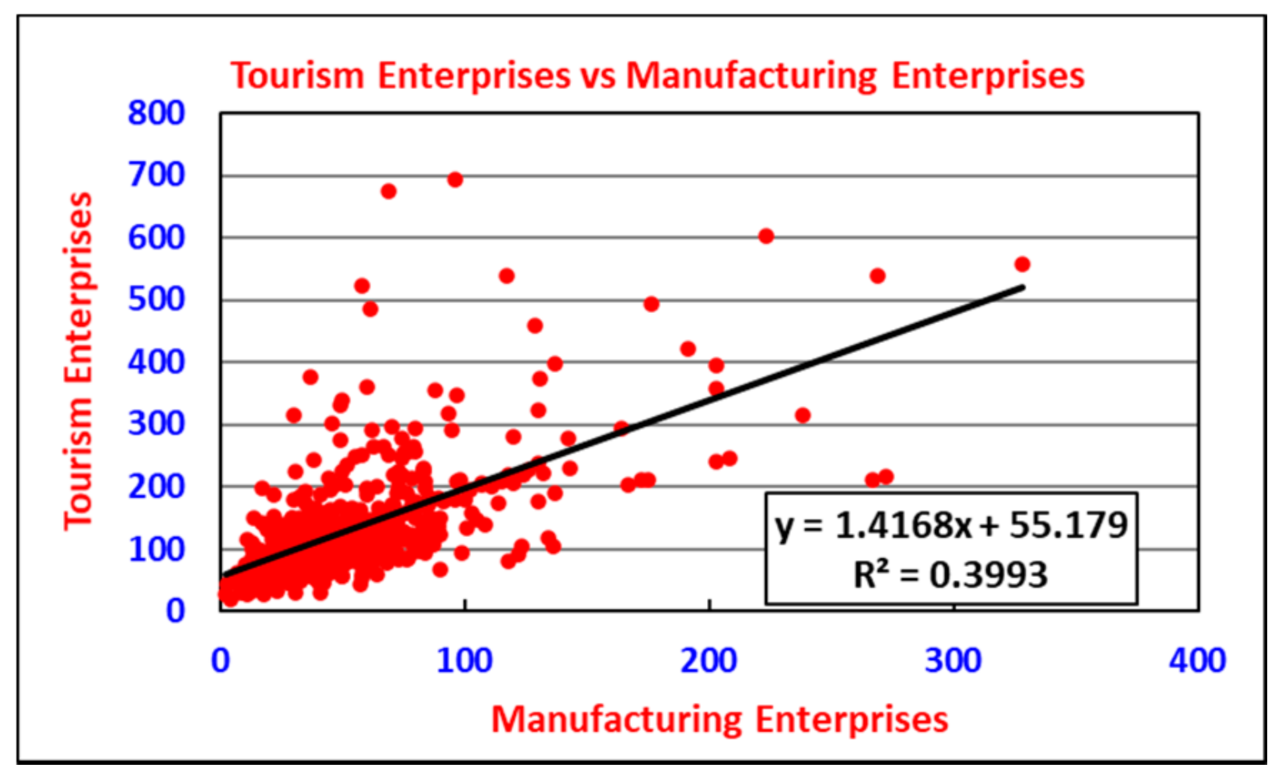 Energies 14 07568 g009