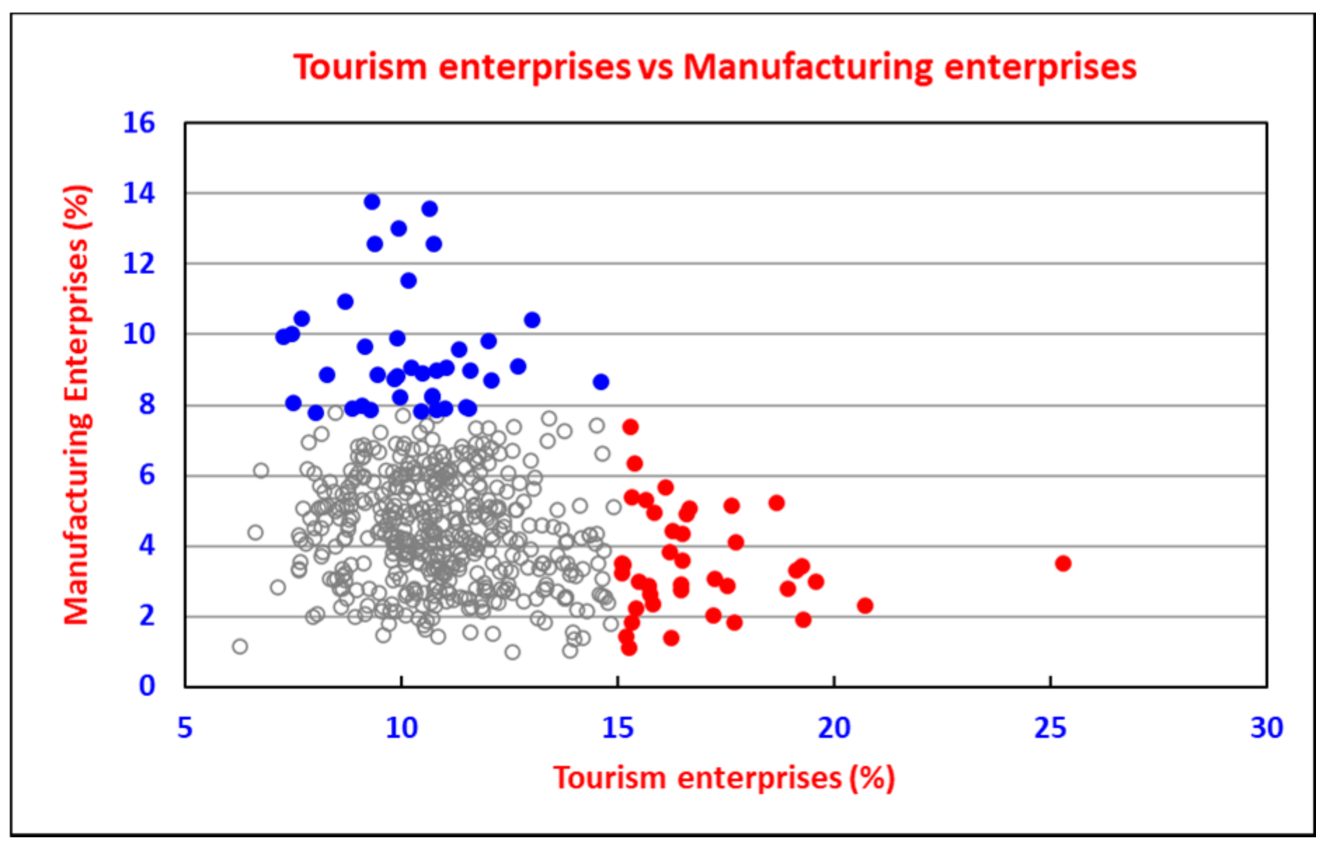 Energies 14 07568 g011