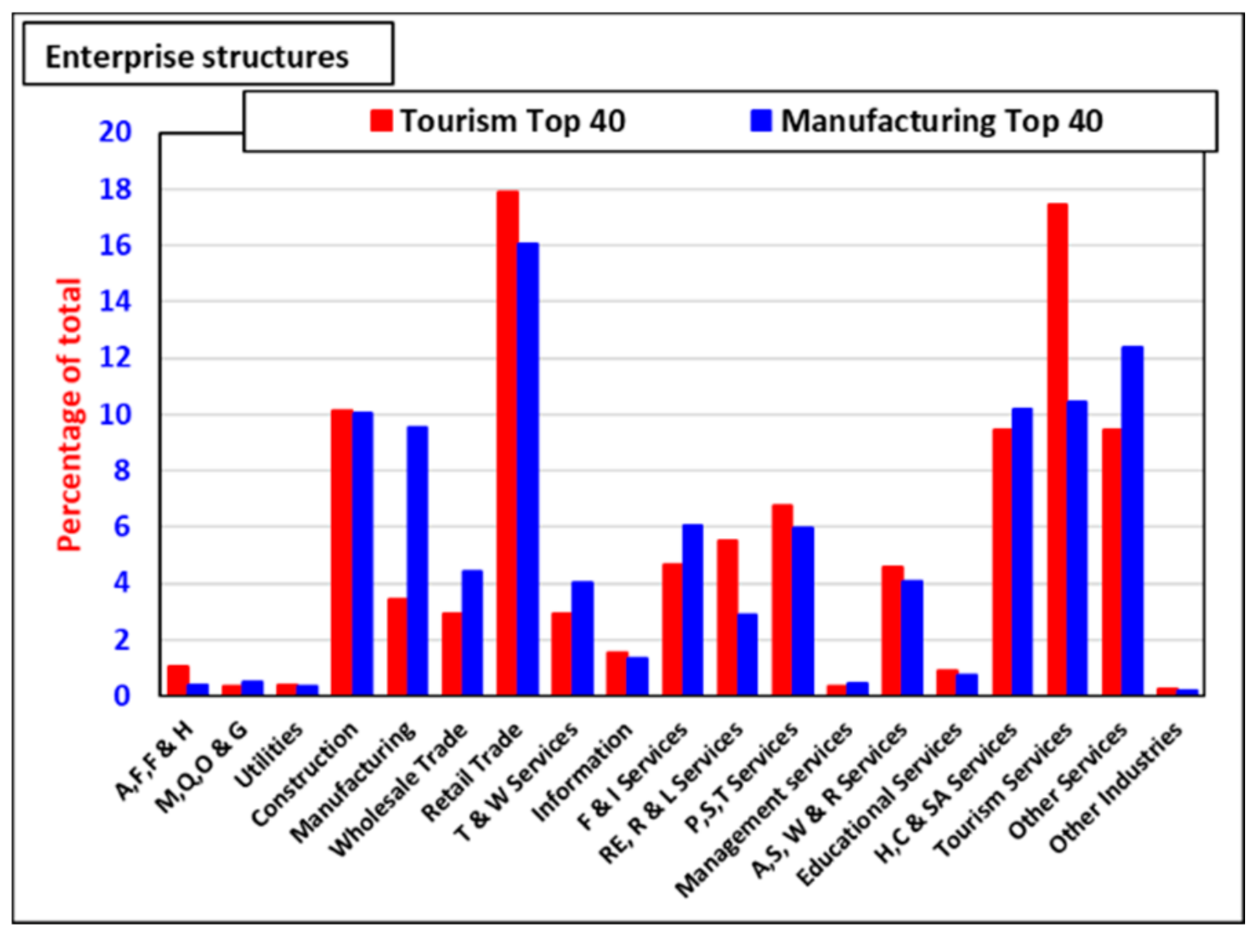 Energies 14 07568 g012