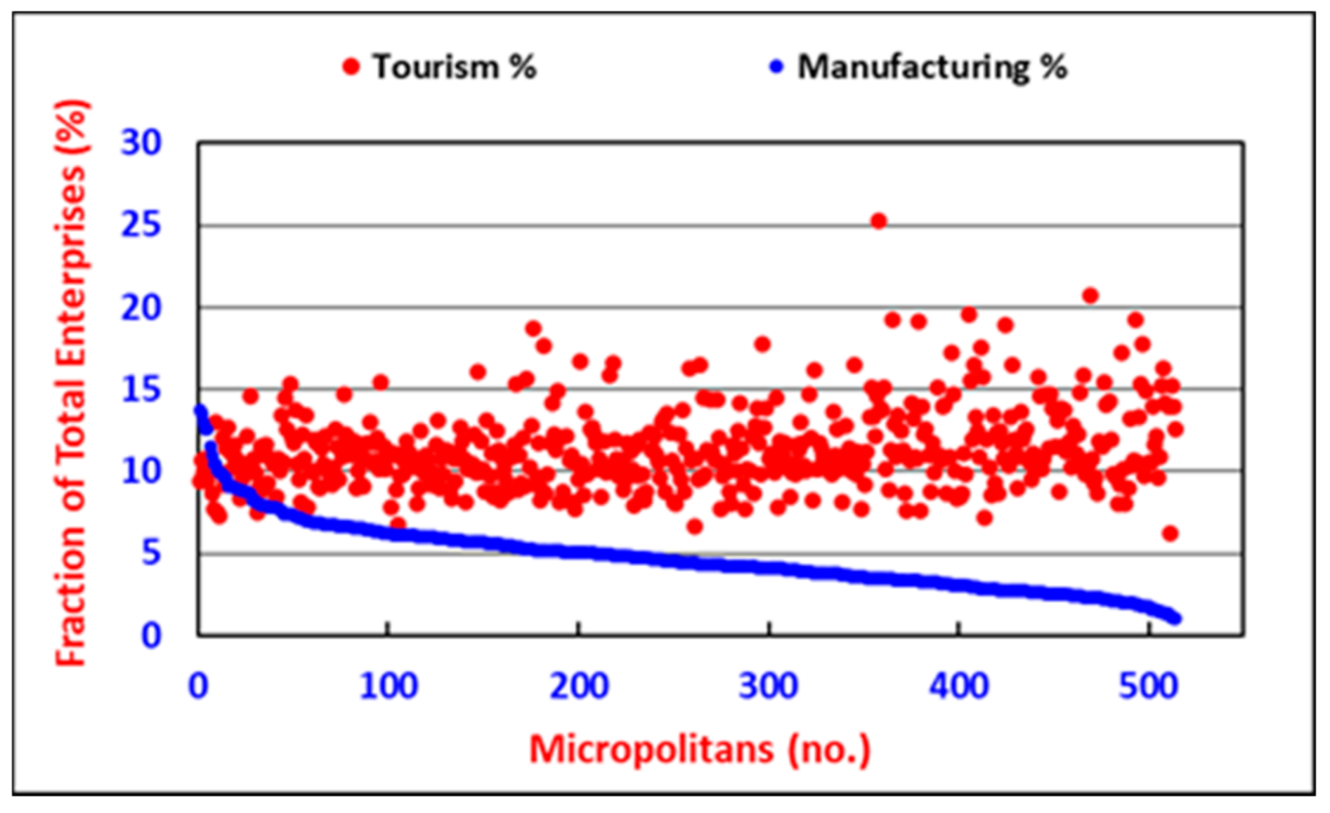 Energies 14 07568 g013