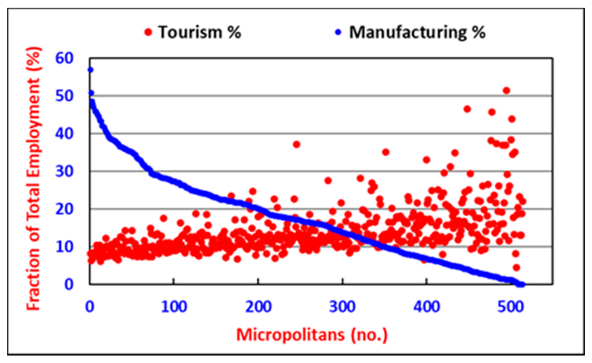 Energies 14 07568 g015