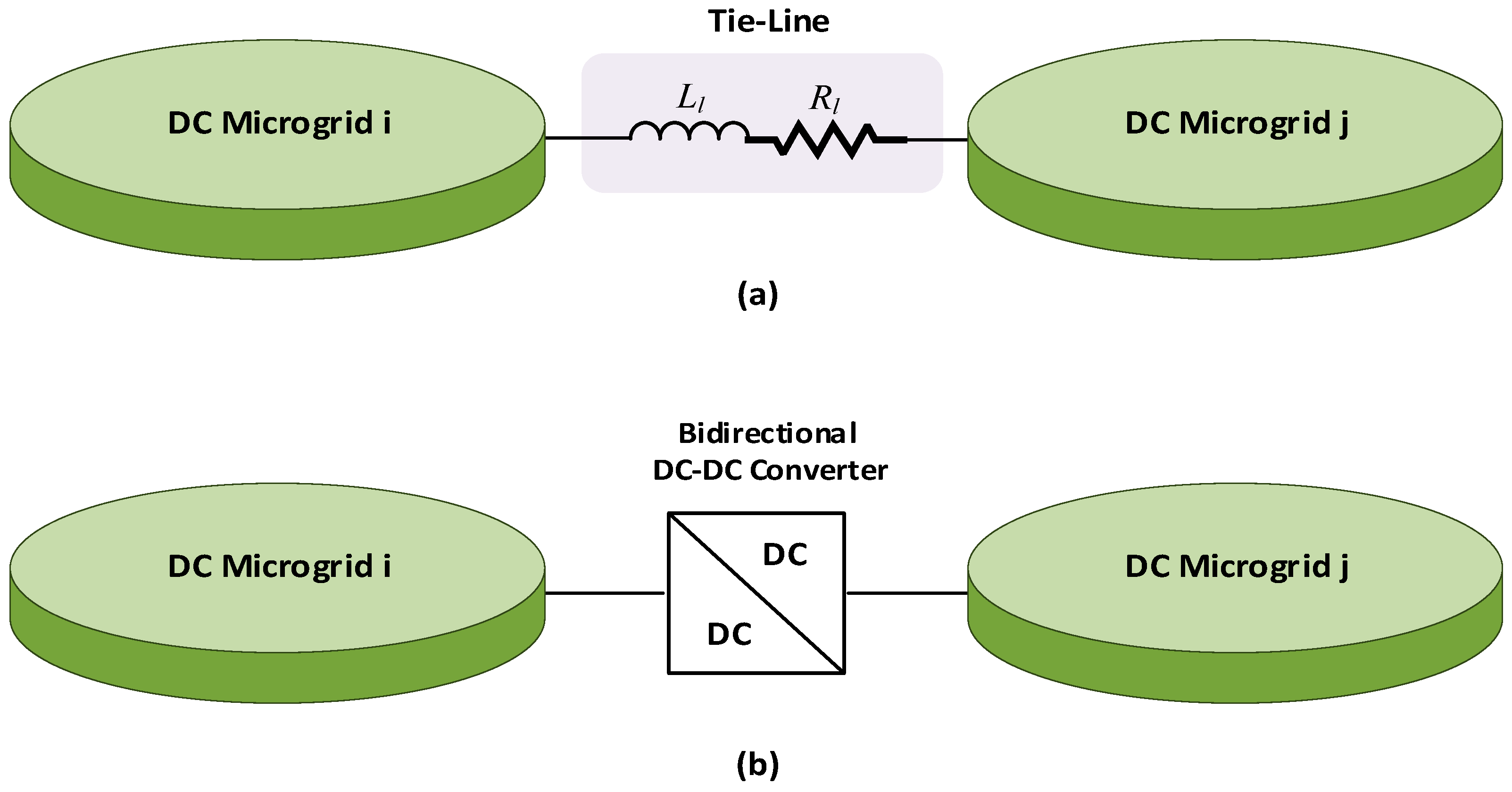 Energies 14 07569 g003