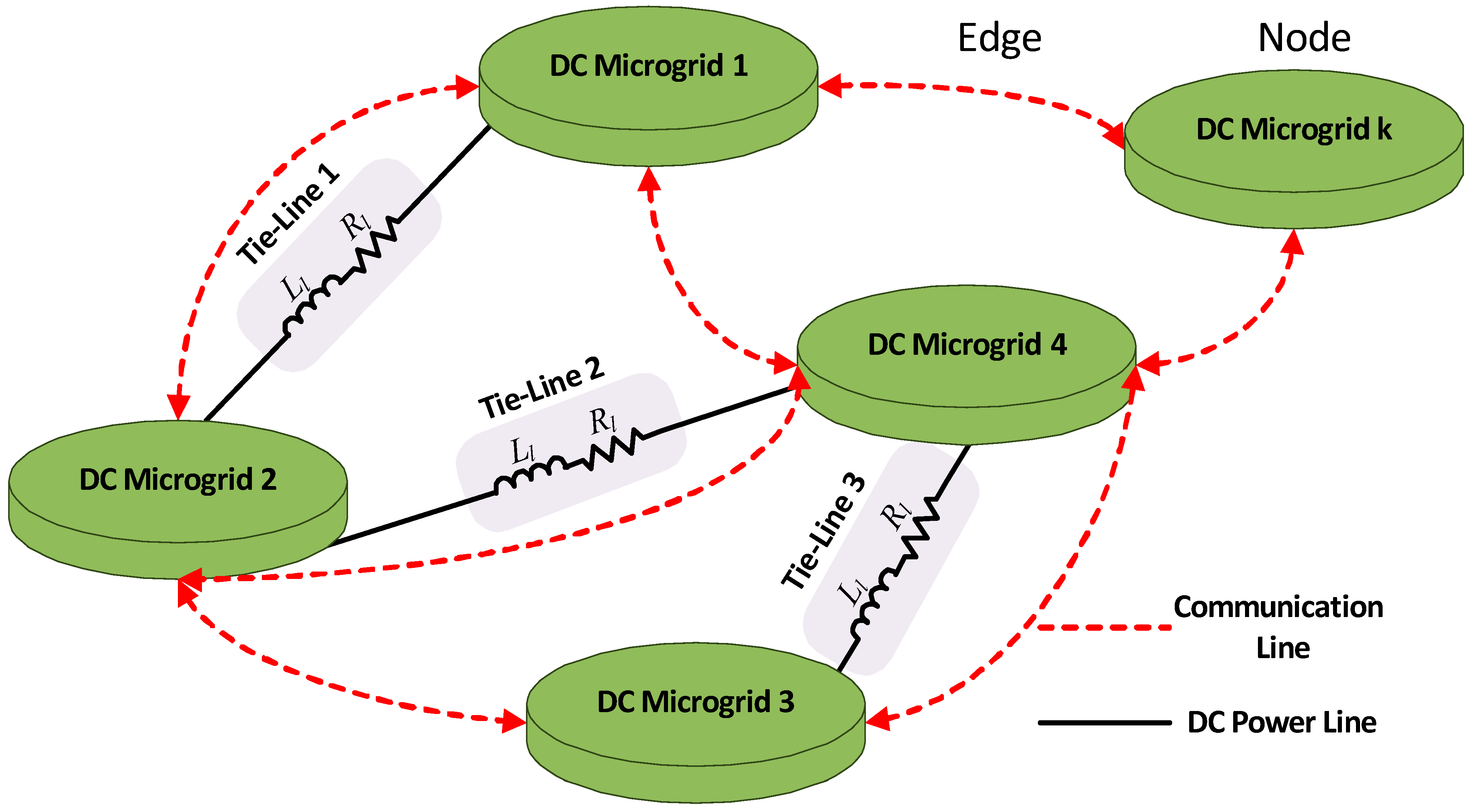 Energies 14 07569 g008