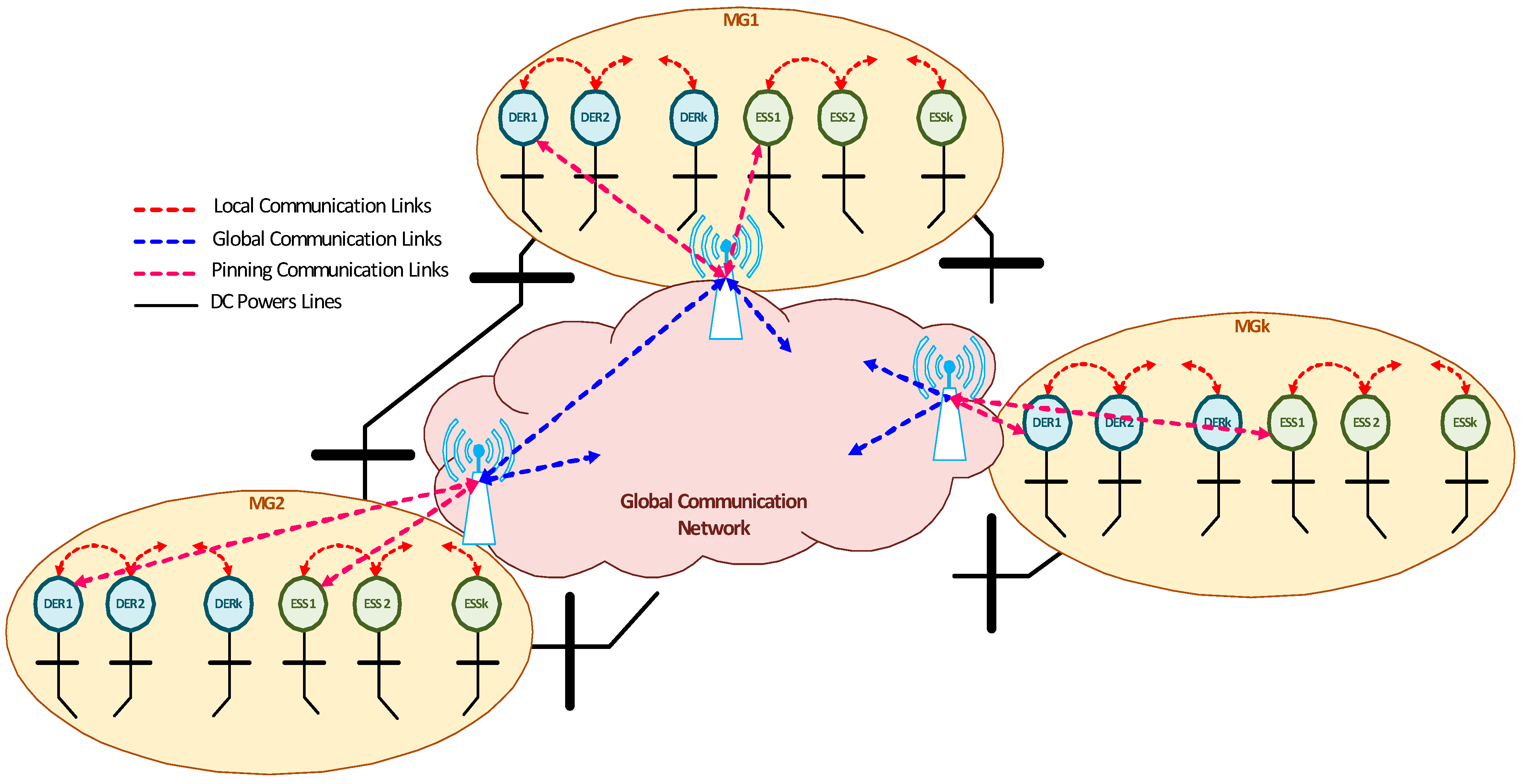 Energies 14 07569 g009