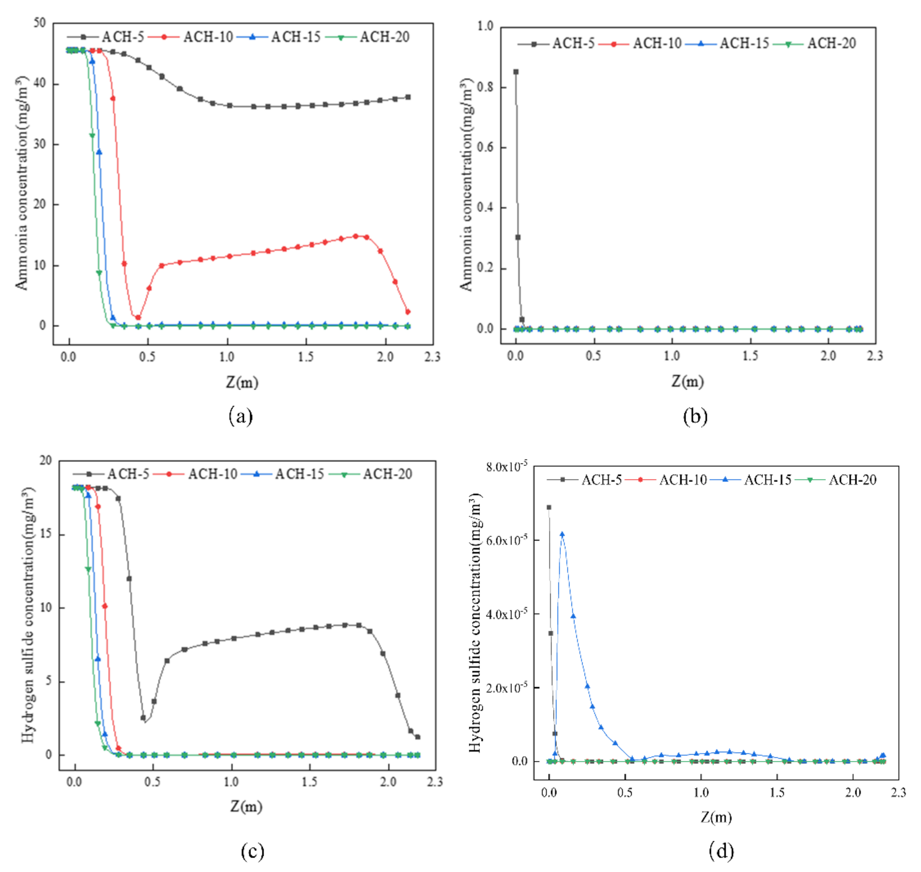 Energies 14 07570 g004