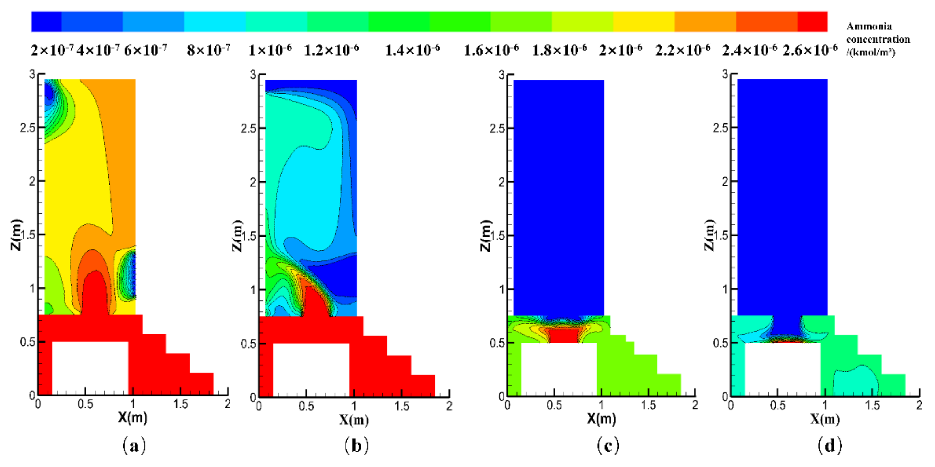 Energies 14 07570 g005