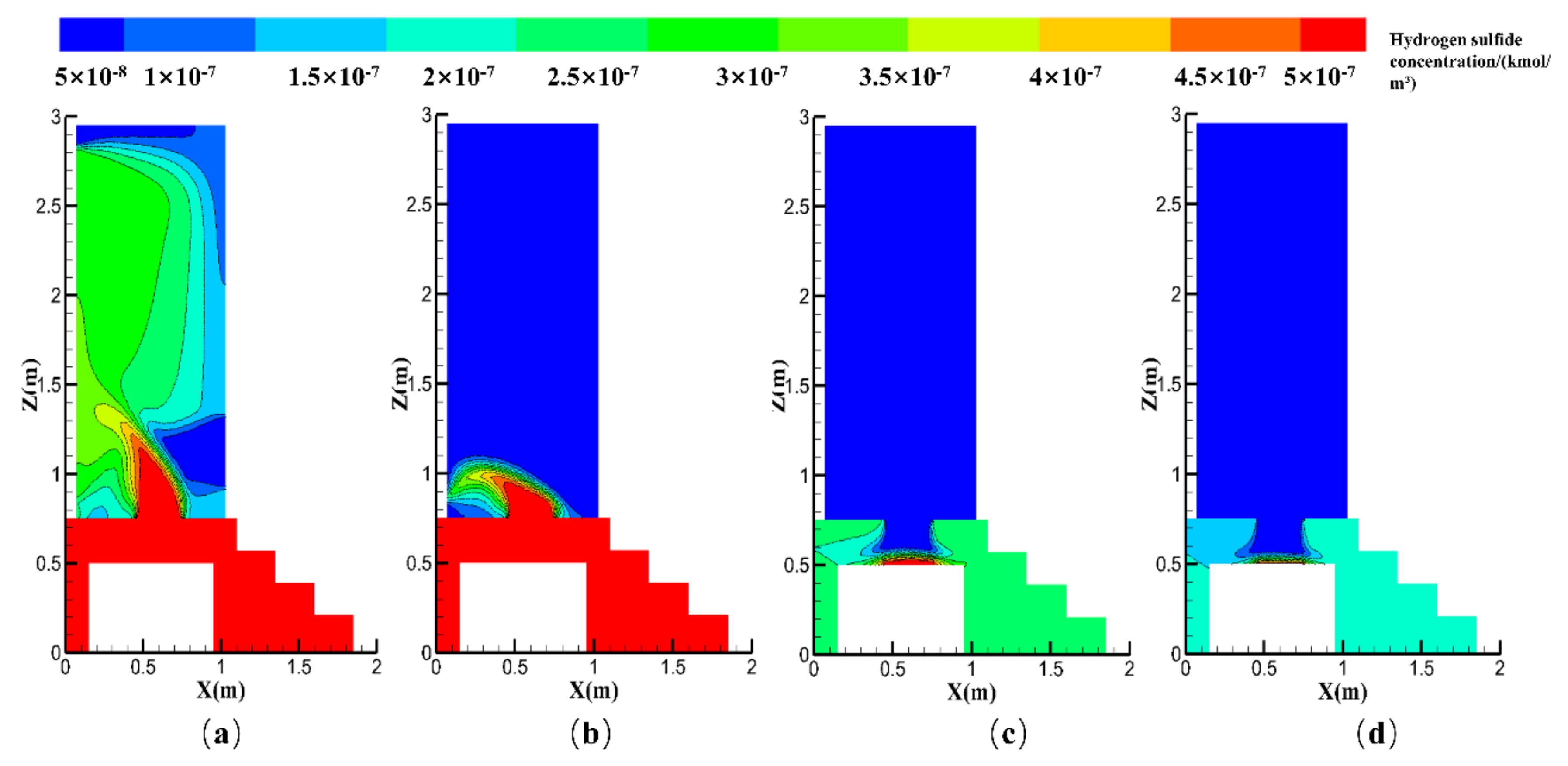 Energies 14 07570 g006