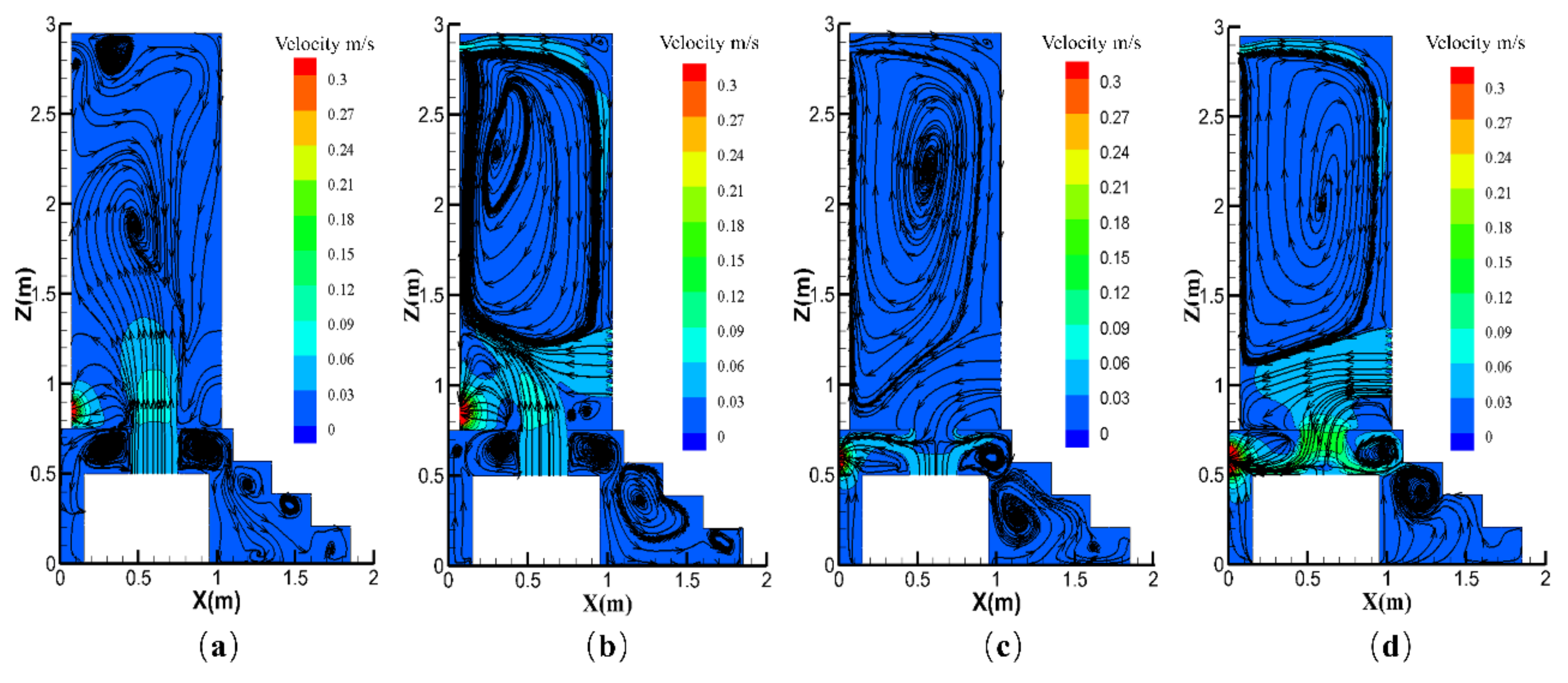 Energies 14 07570 g007