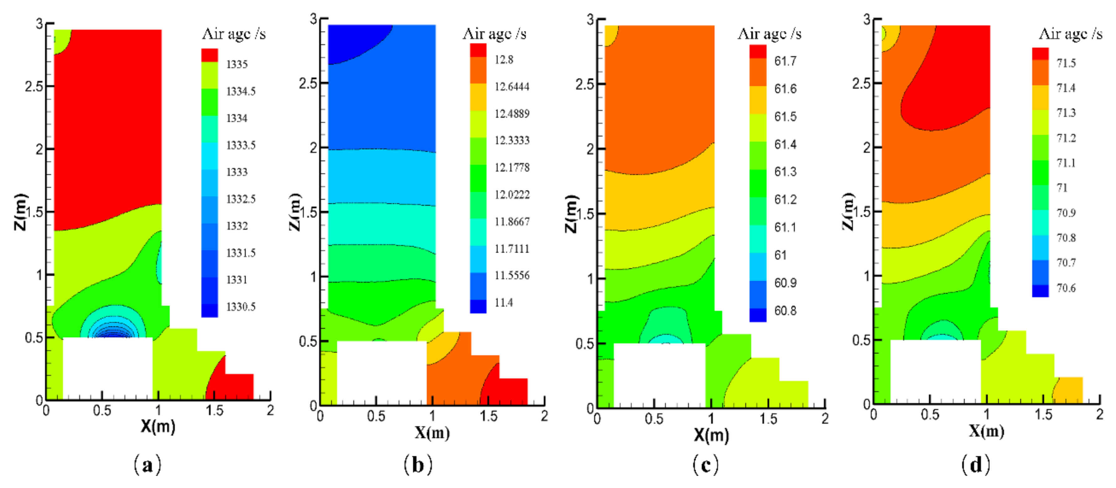 Energies 14 07570 g008