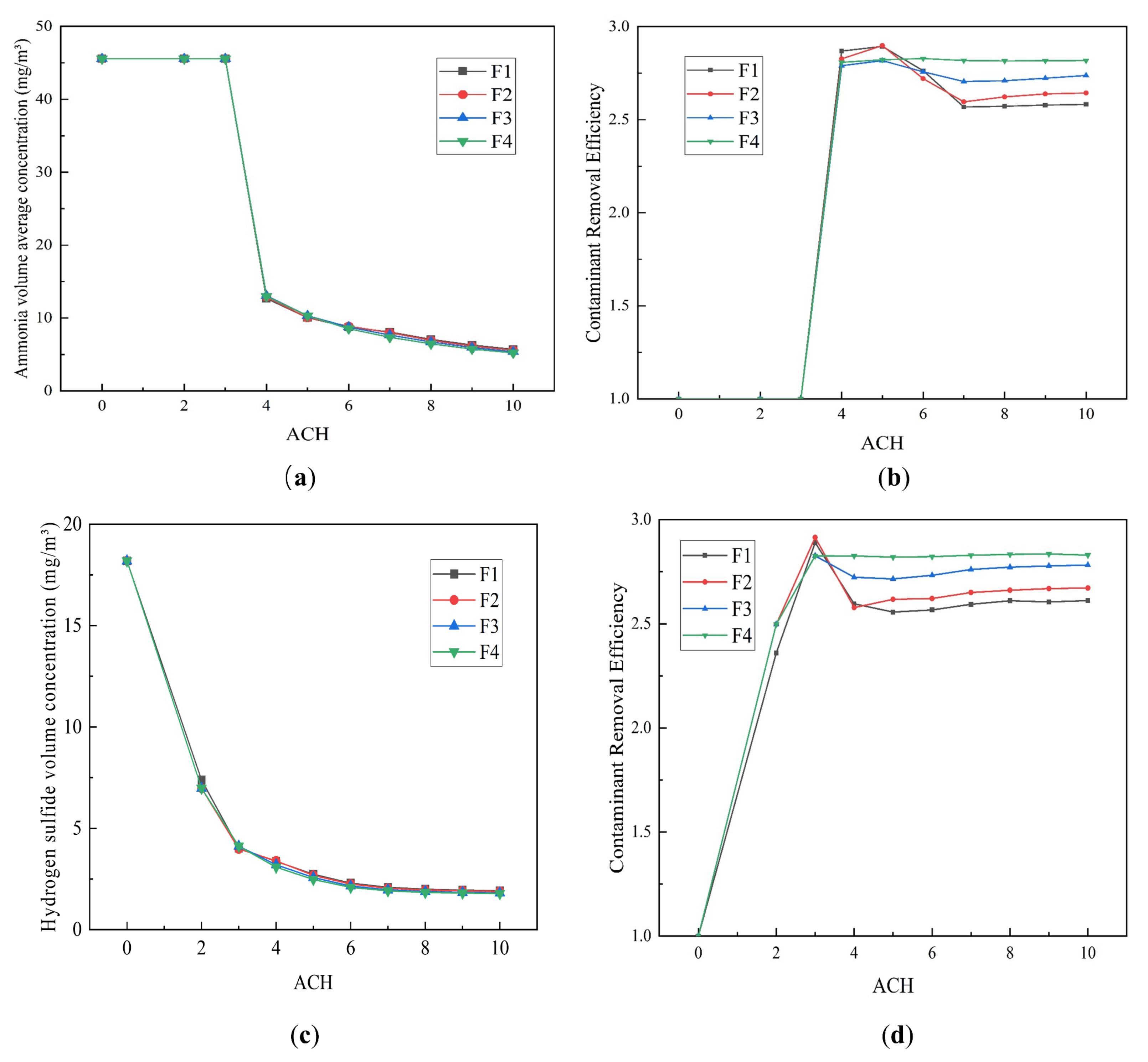 Energies 14 07570 g011