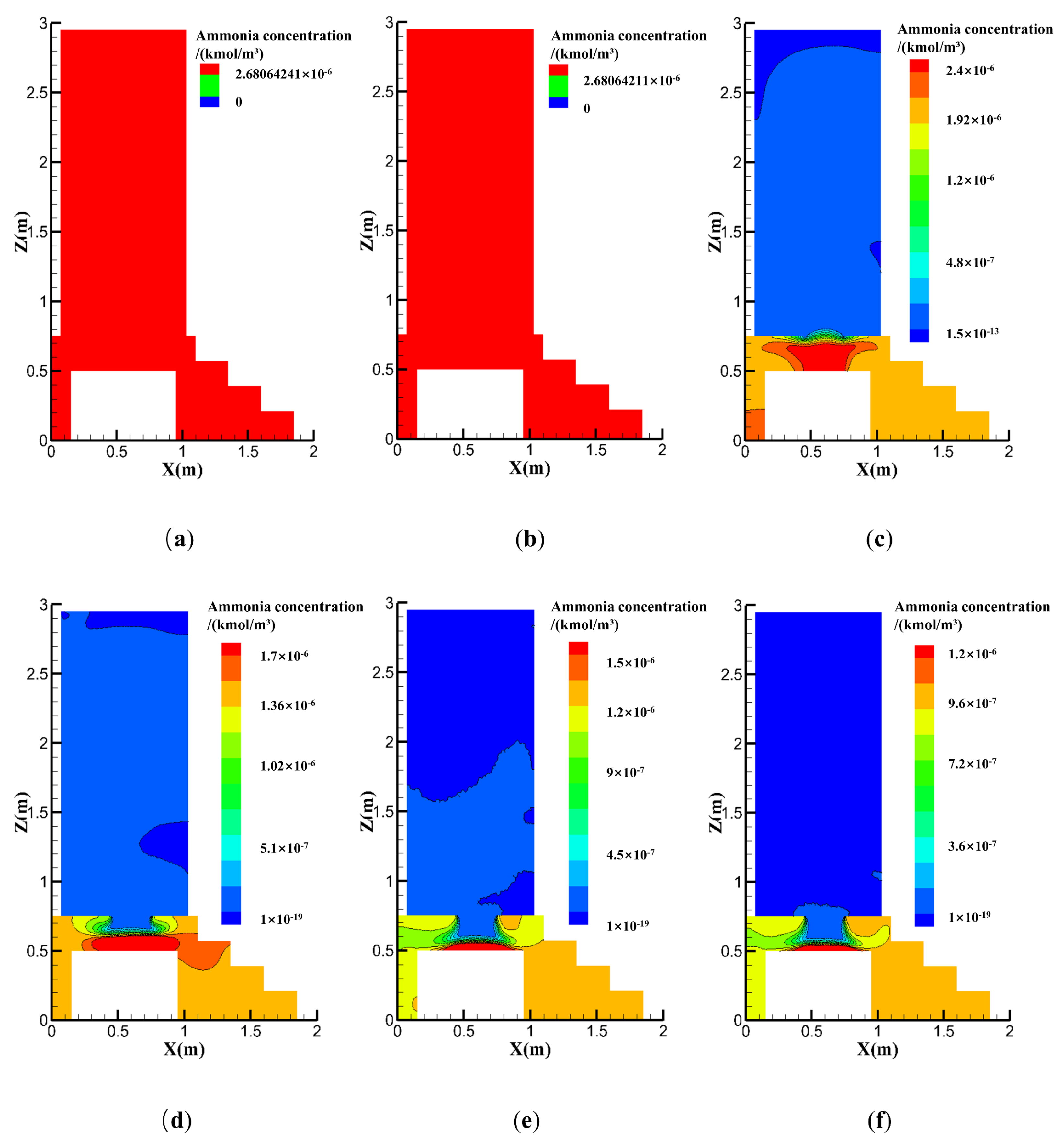 Energies 14 07570 g012