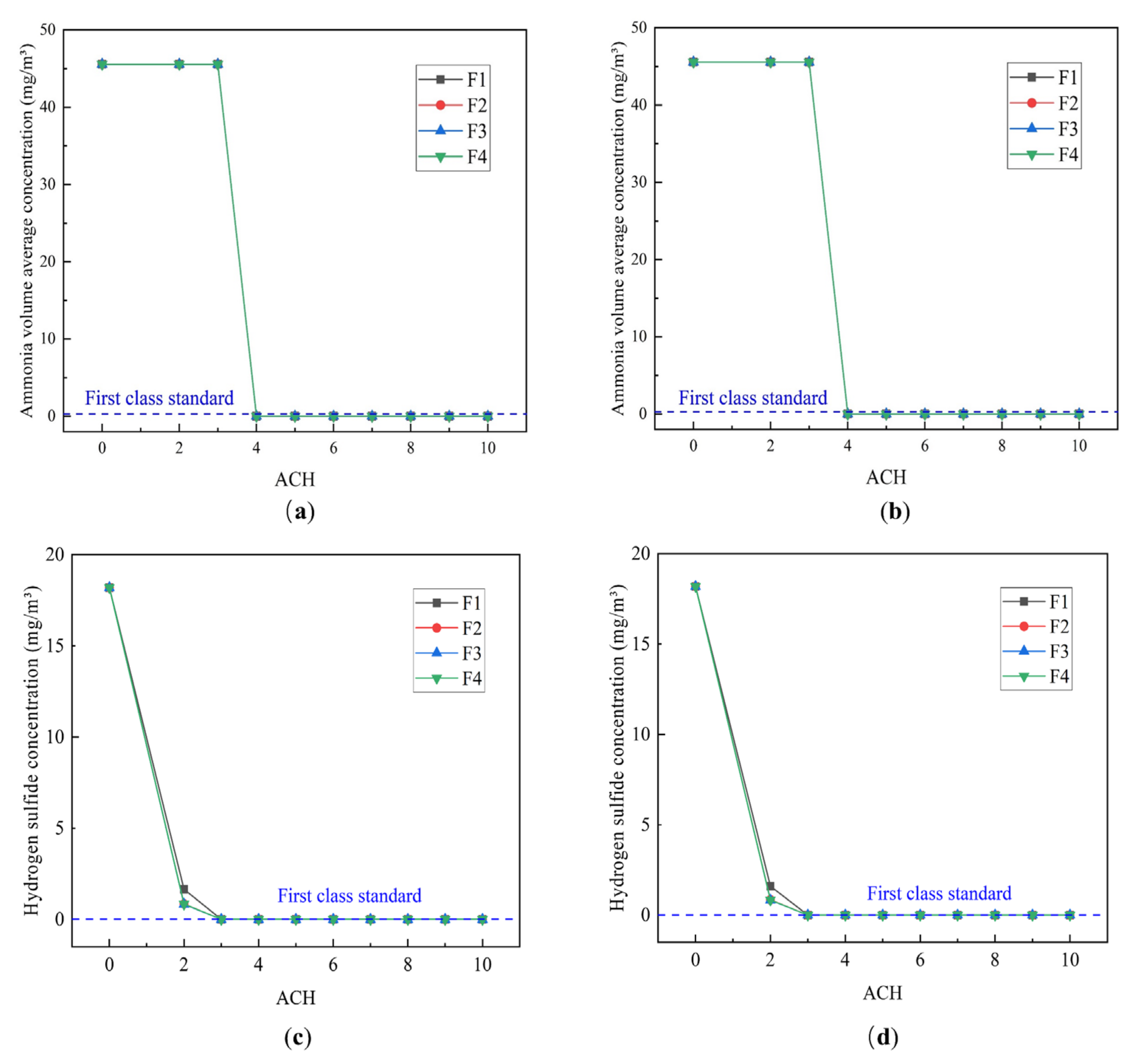 Energies 14 07570 g016