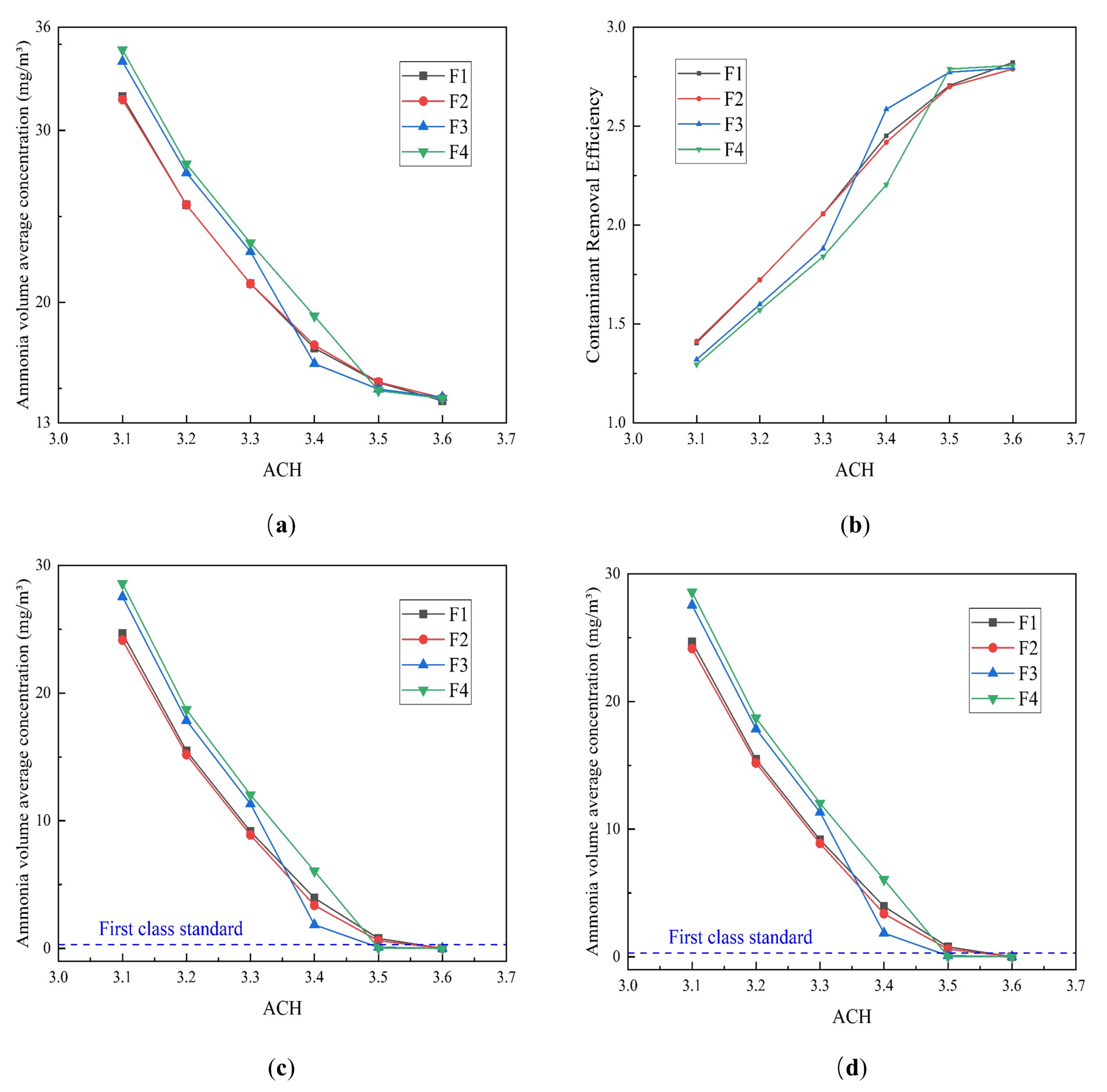 Energies 14 07570 g017