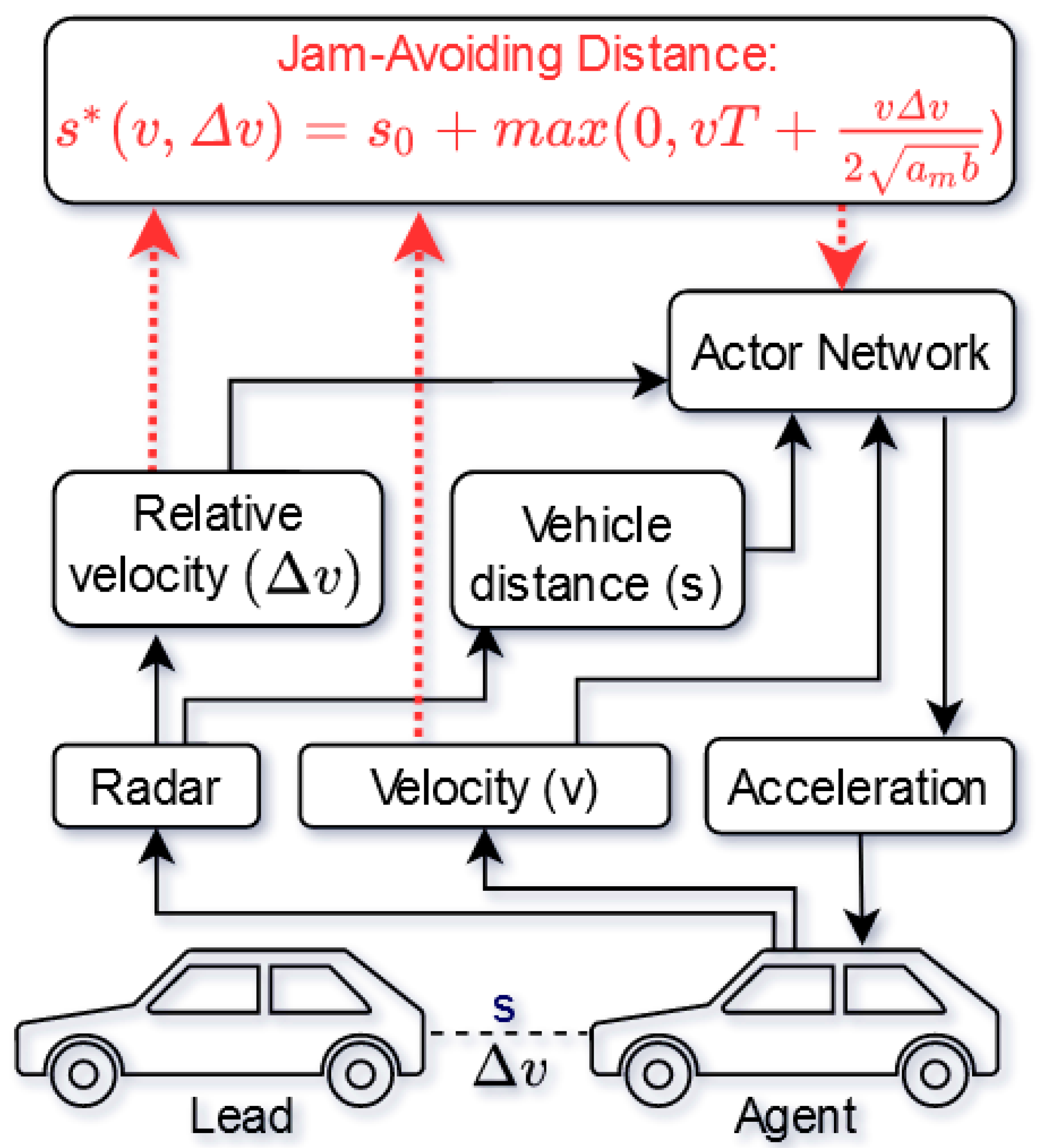 Energies 14 07572 g001