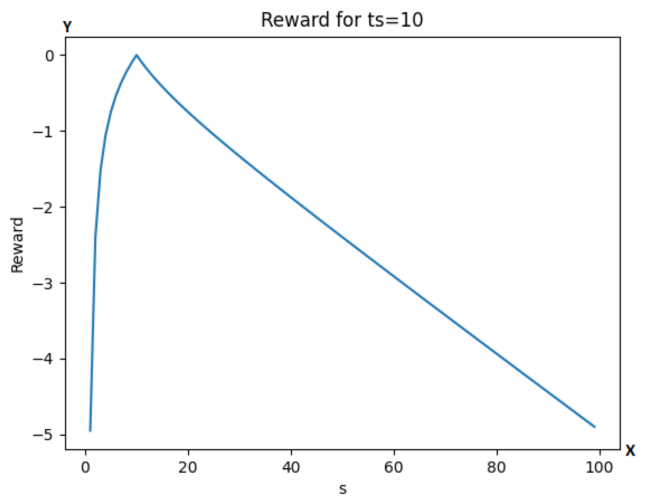 Energies 14 07572 g002