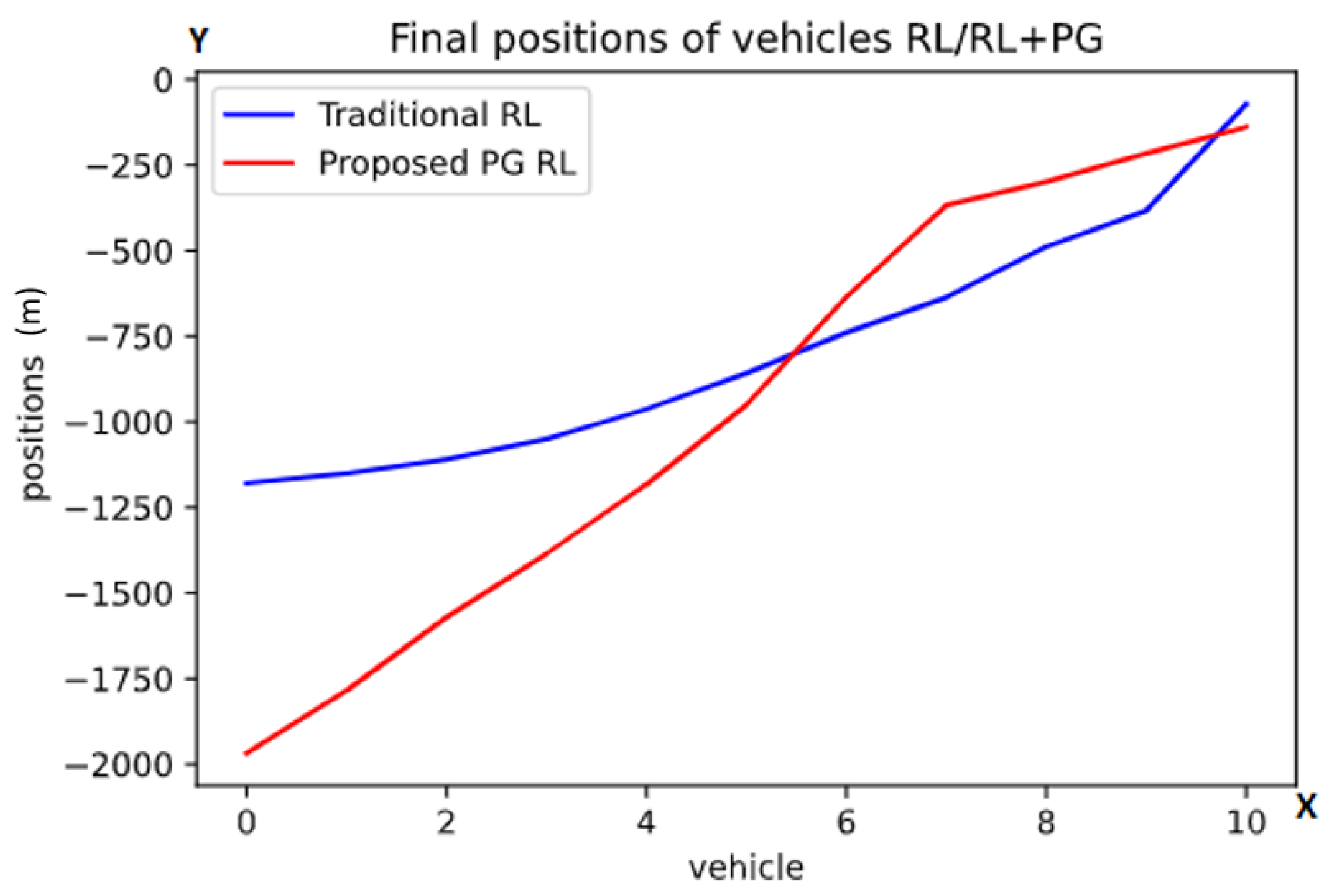 Energies 14 07572 g003