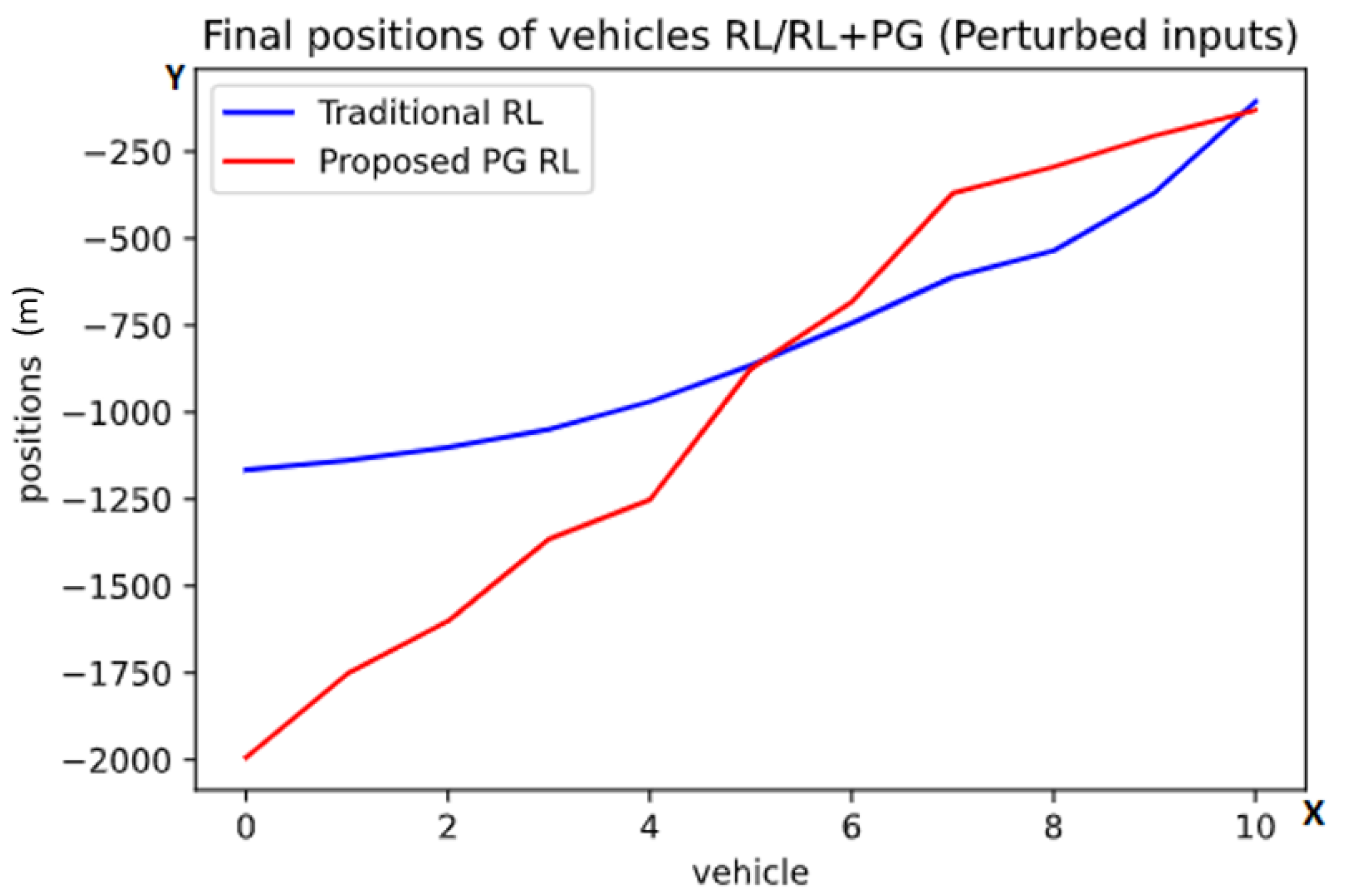 Energies 14 07572 g004